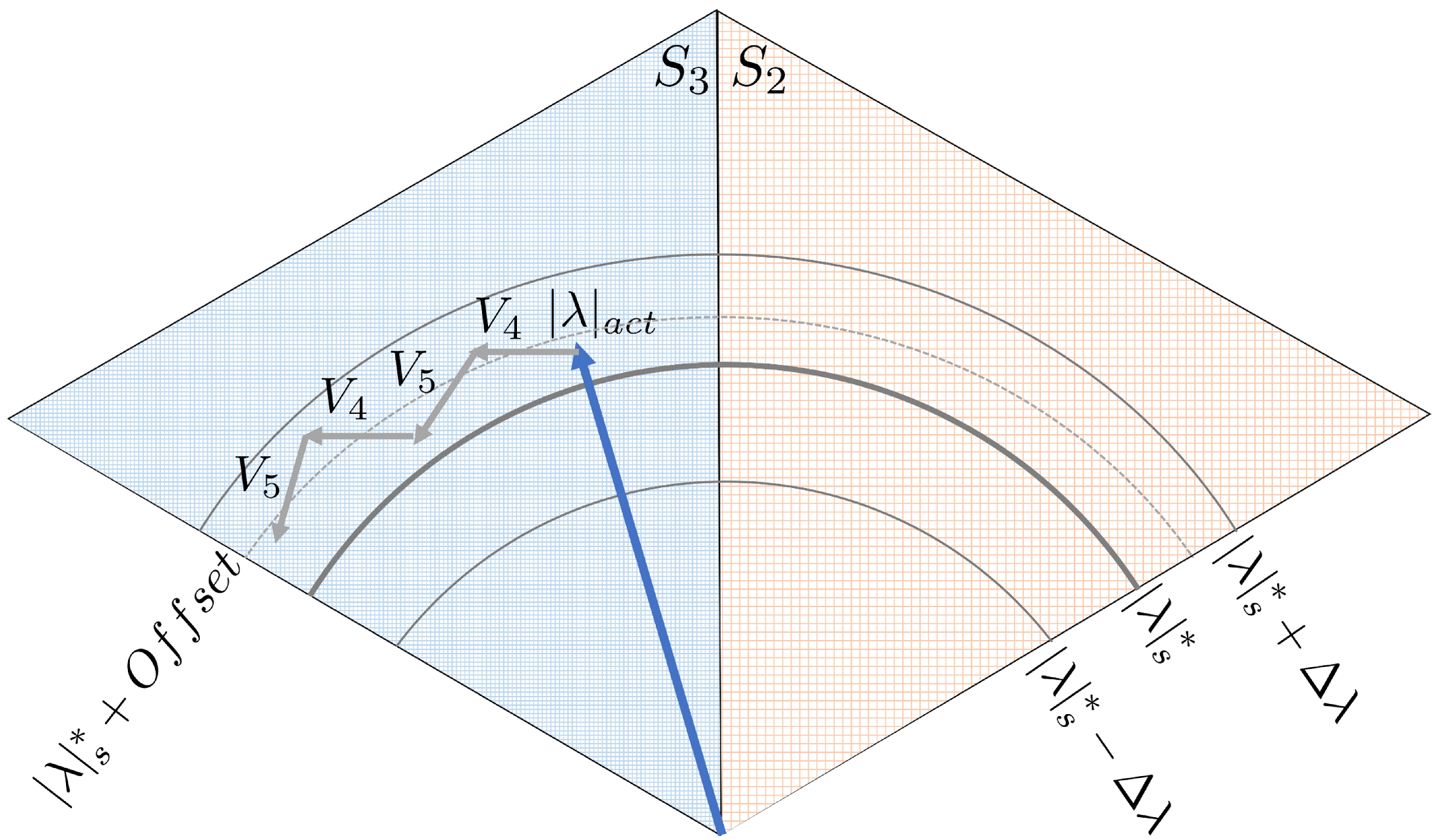 Energies 16 06940 g009
