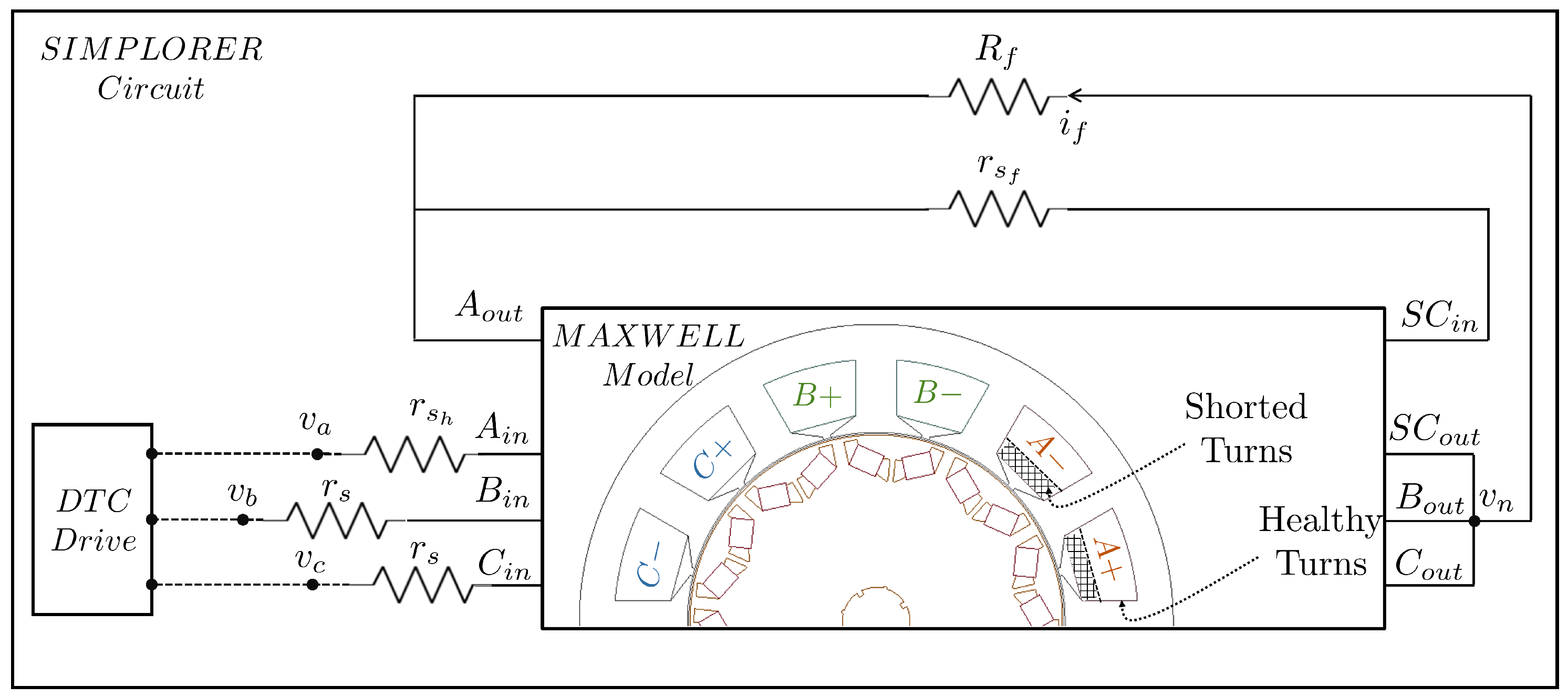 Energies 16 06940 g010