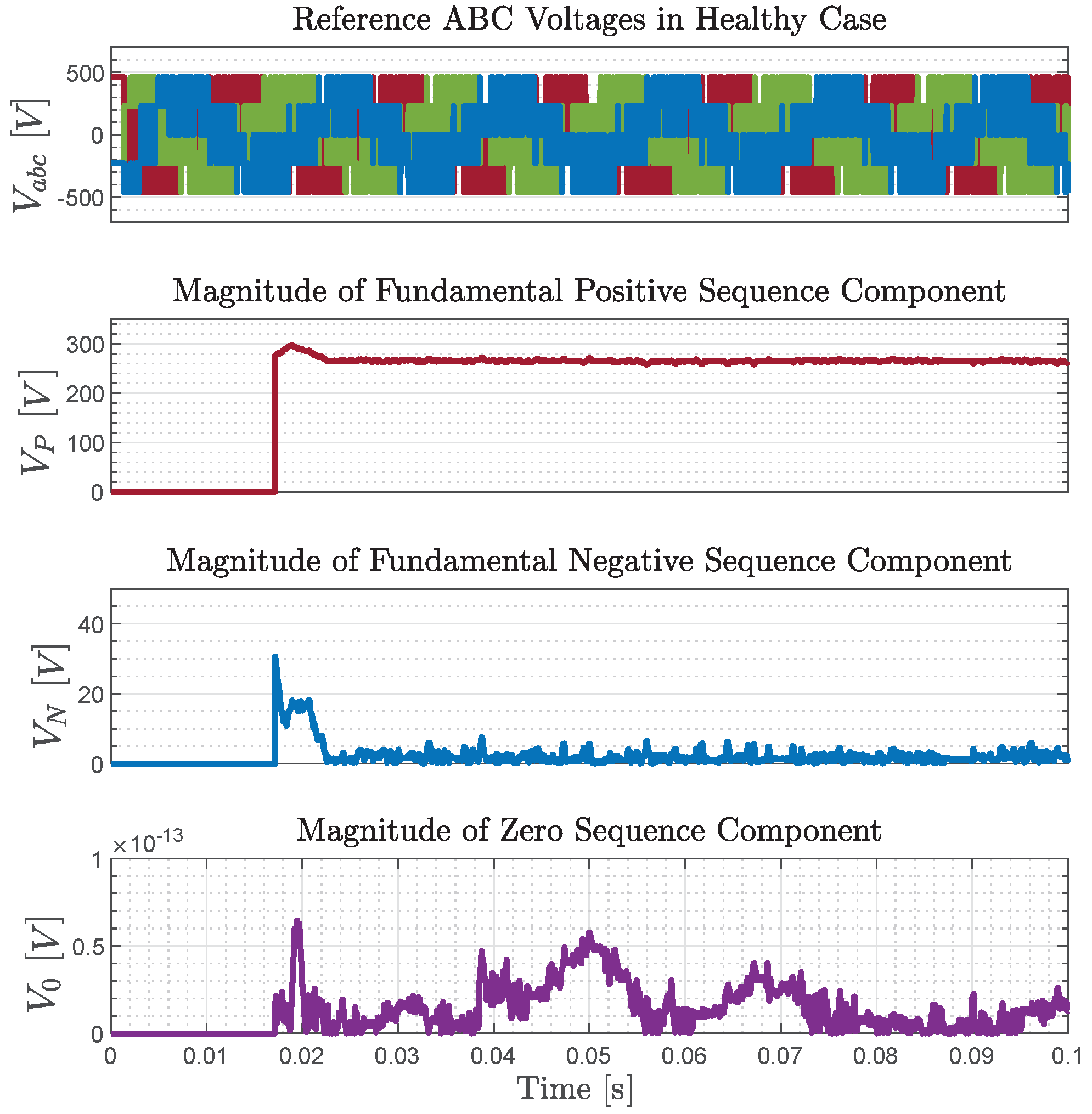 Energies 16 06940 g011