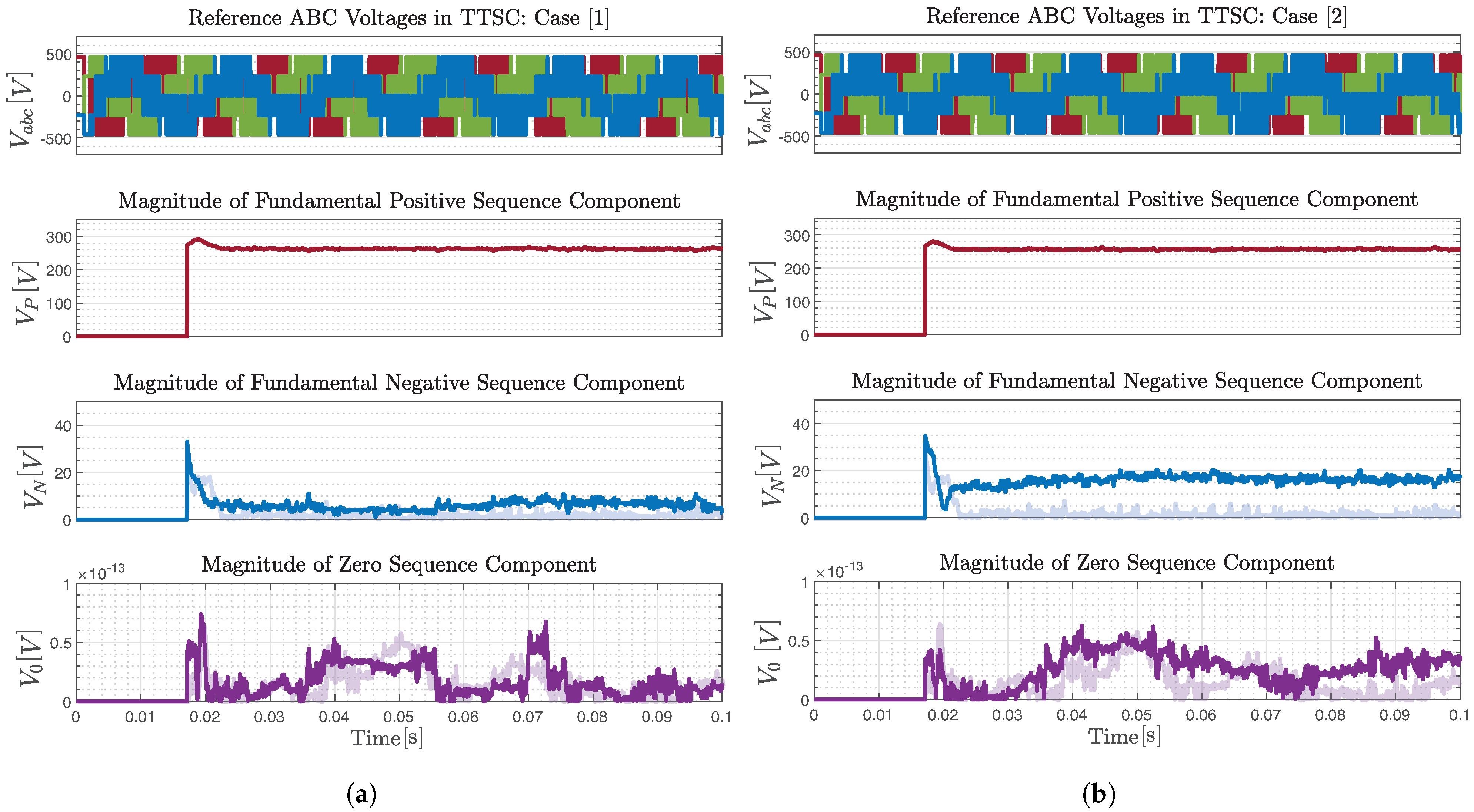 Energies 16 06940 g012