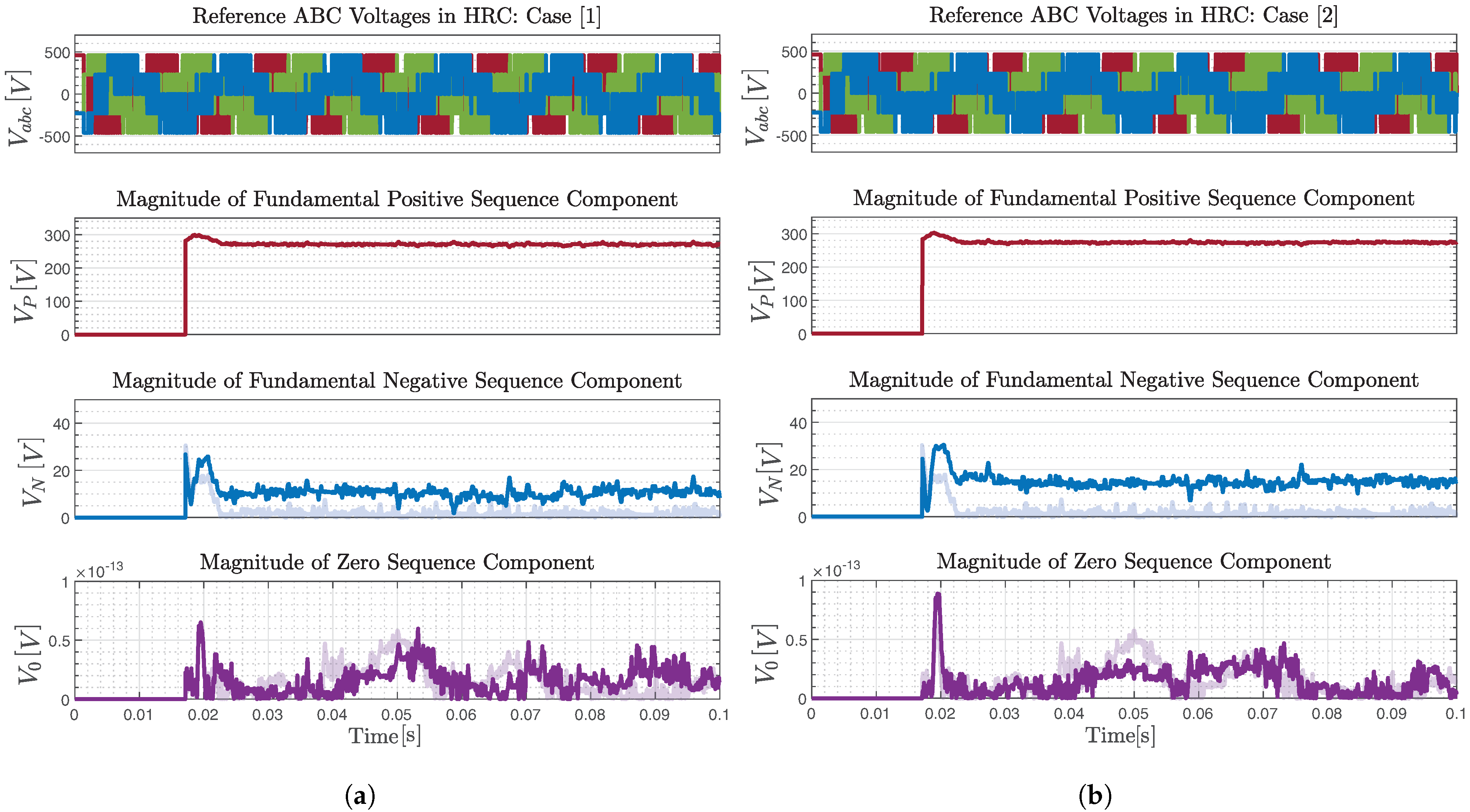 Energies 16 06940 g013