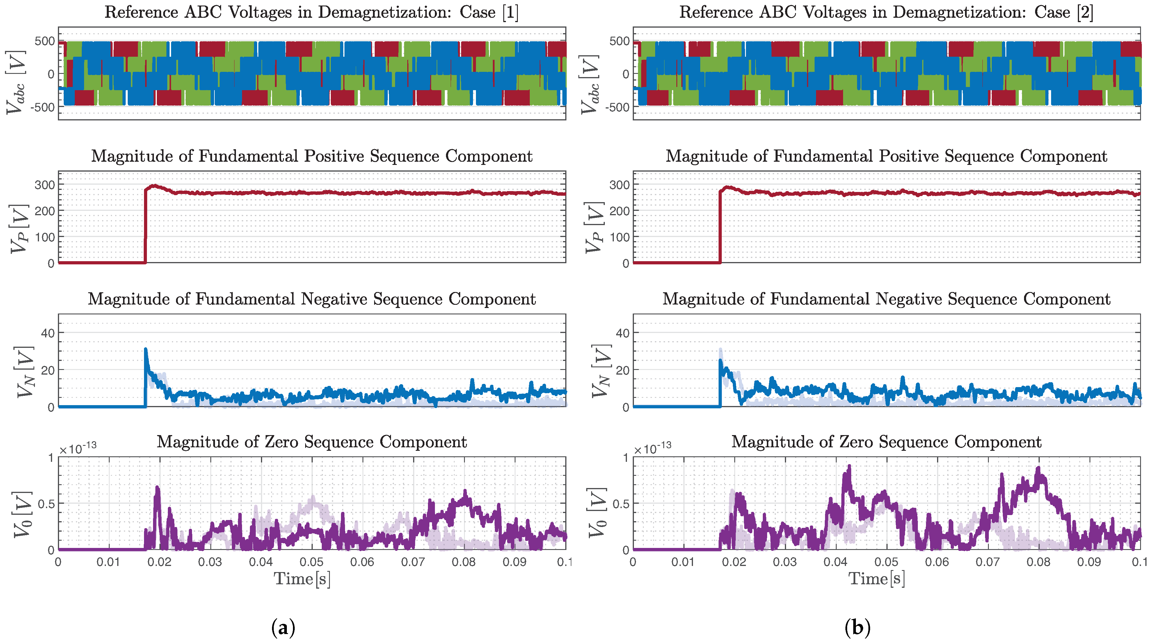 Energies 16 06940 g014