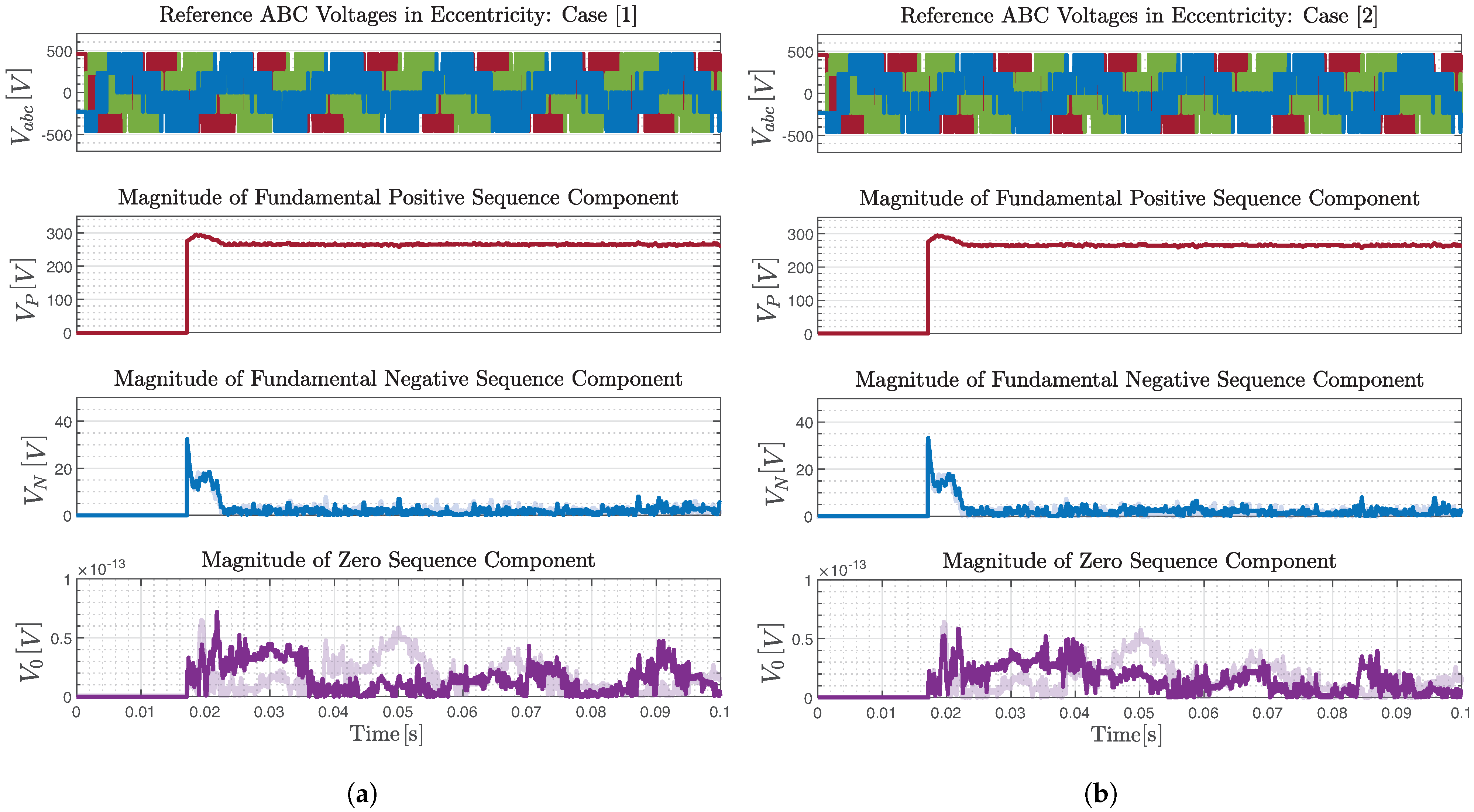 Energies 16 06940 g015