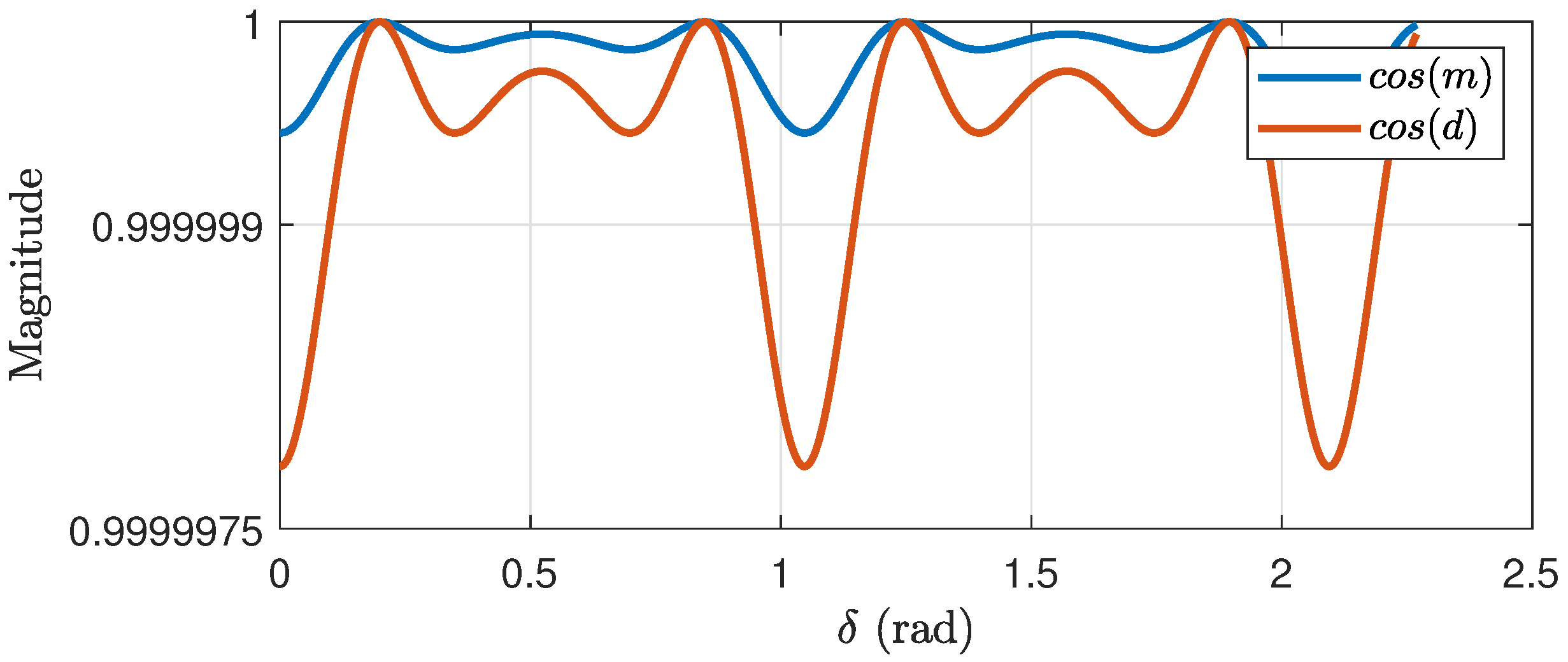 Energies 16 06940 g016