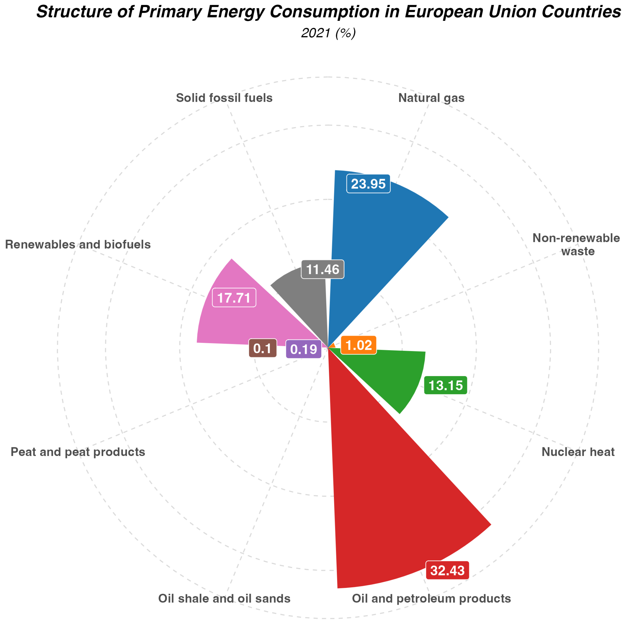 Energies 16 06941 g004