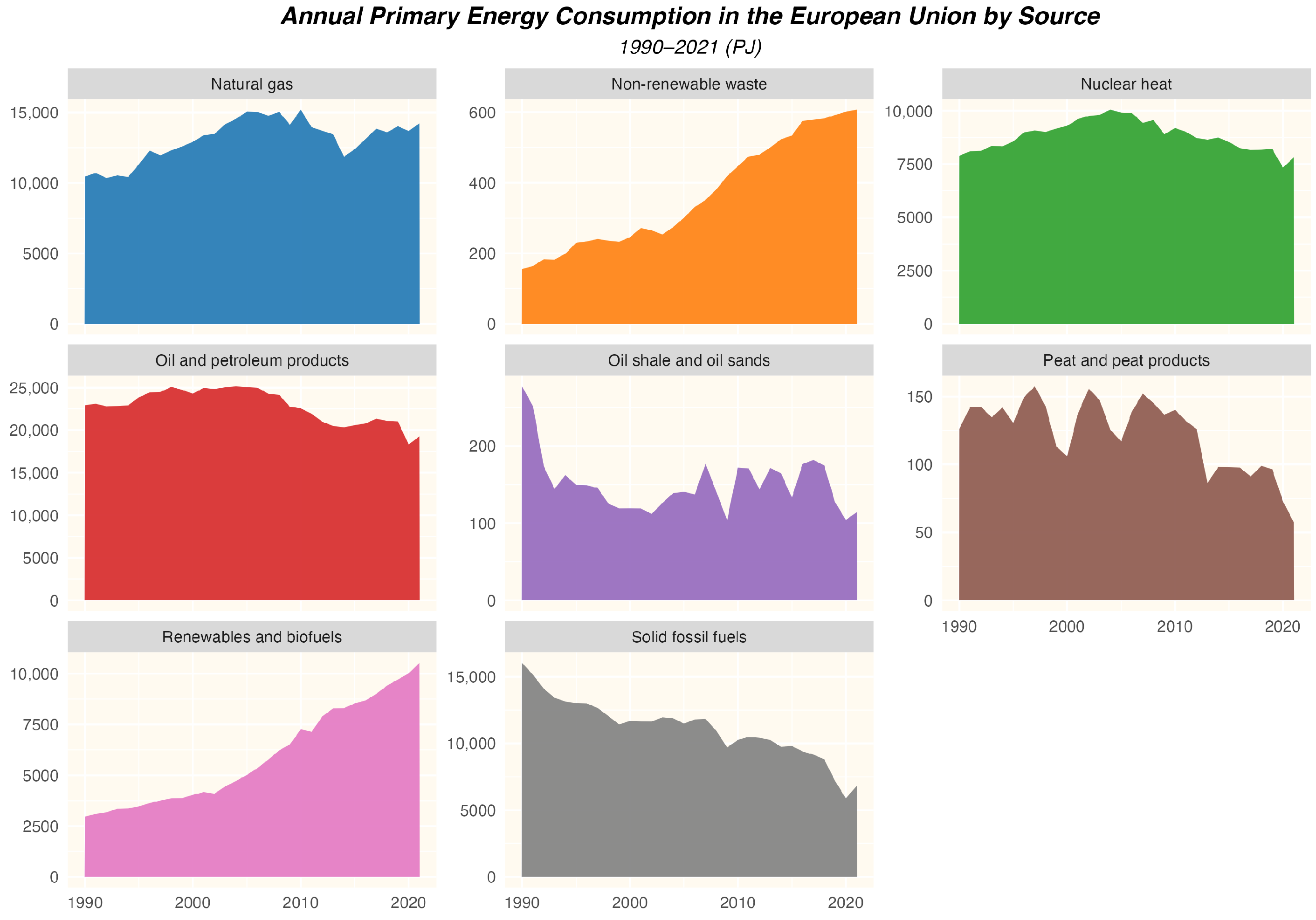 Energies 16 06941 g005