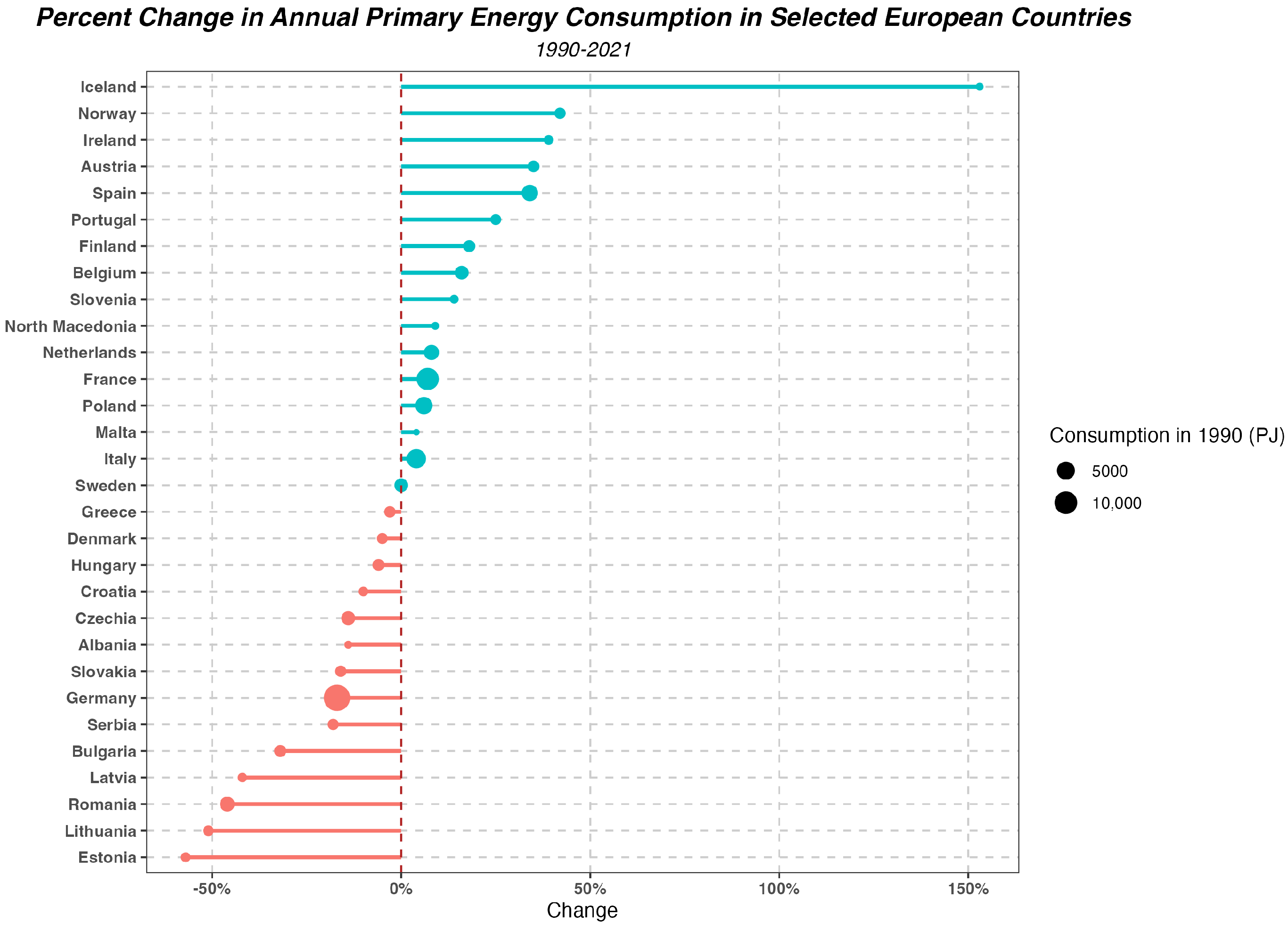 Energies 16 06941 g006