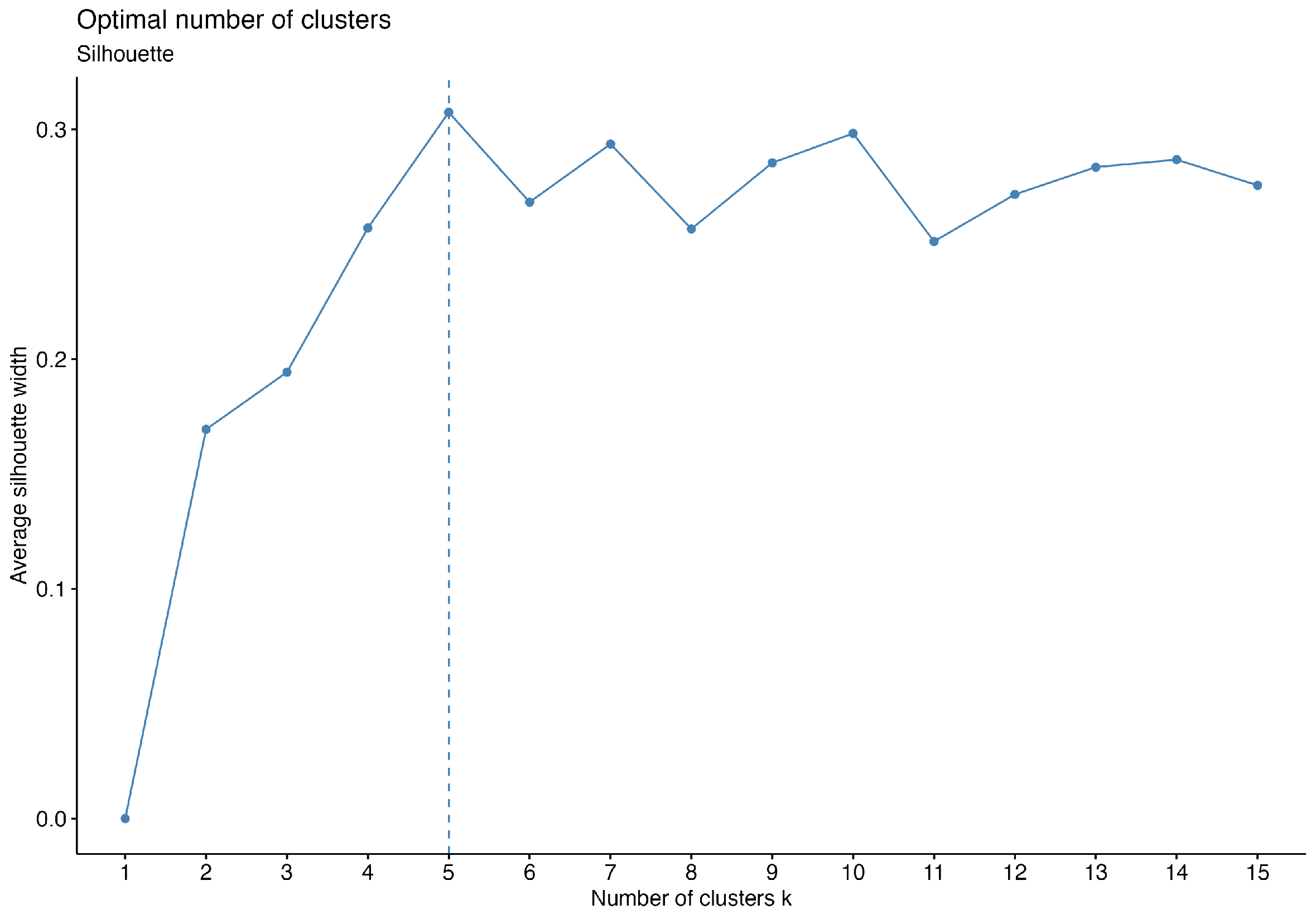 Energies 16 06941 g009