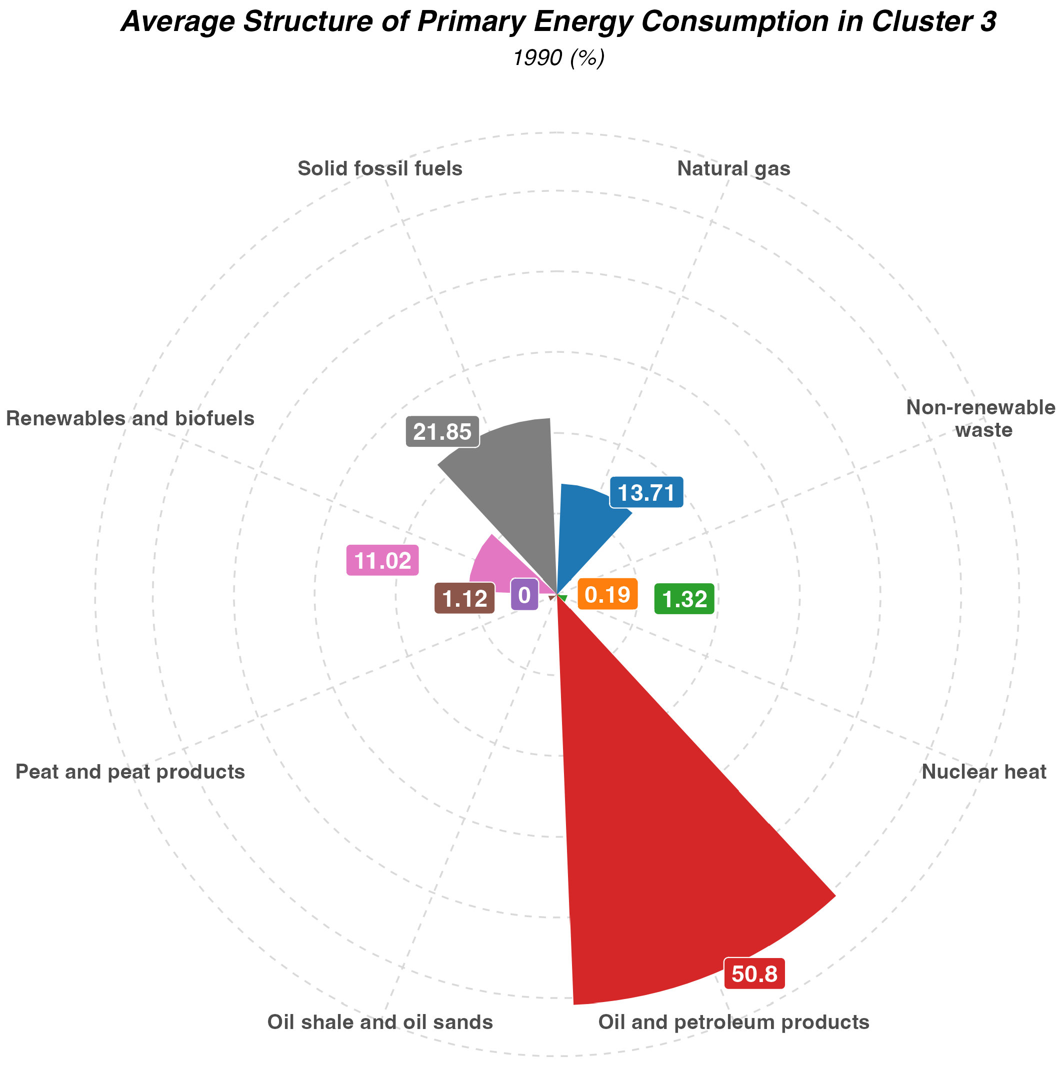 Energies 16 06941 g012