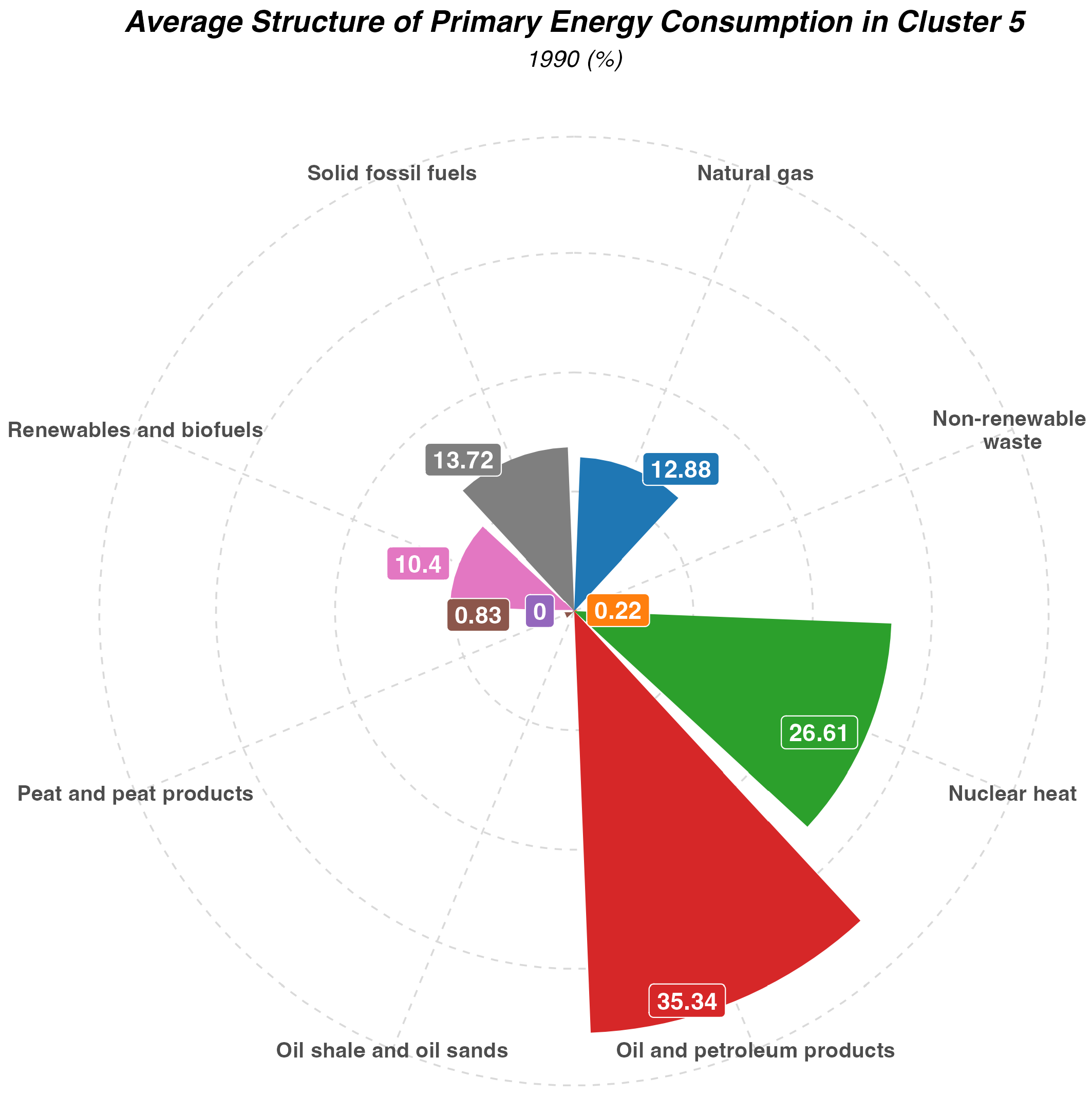 Energies 16 06941 g014