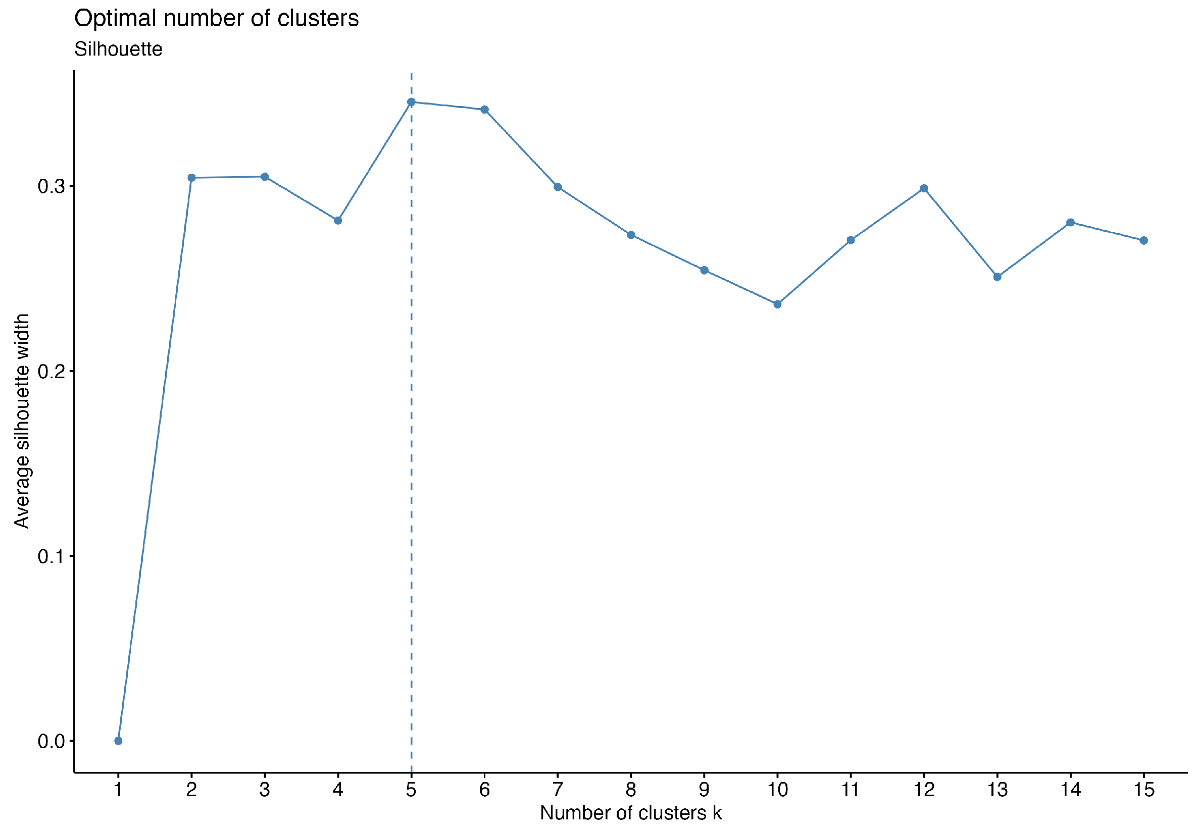 Energies 16 06941 g019