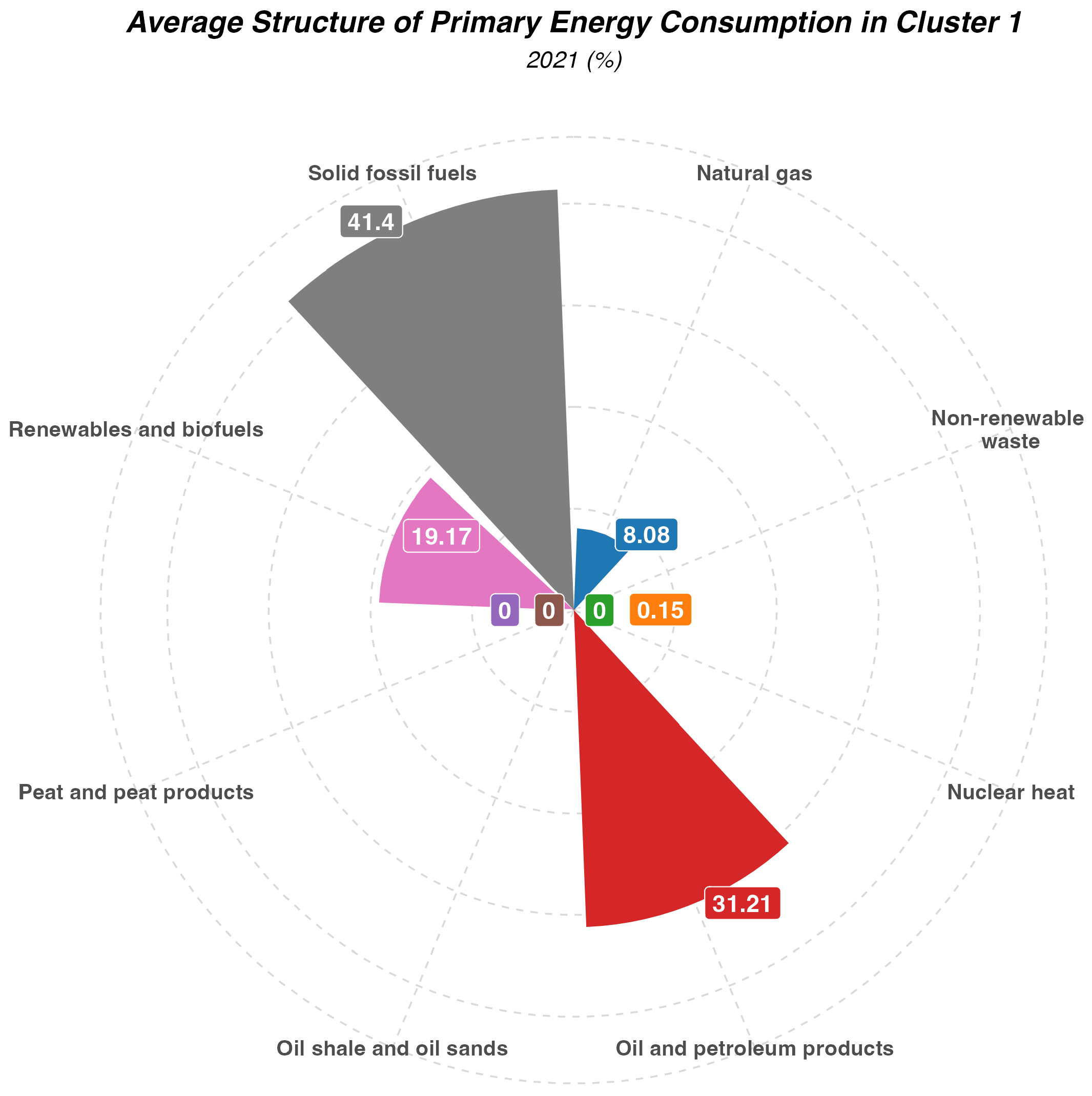 Energies 16 06941 g020