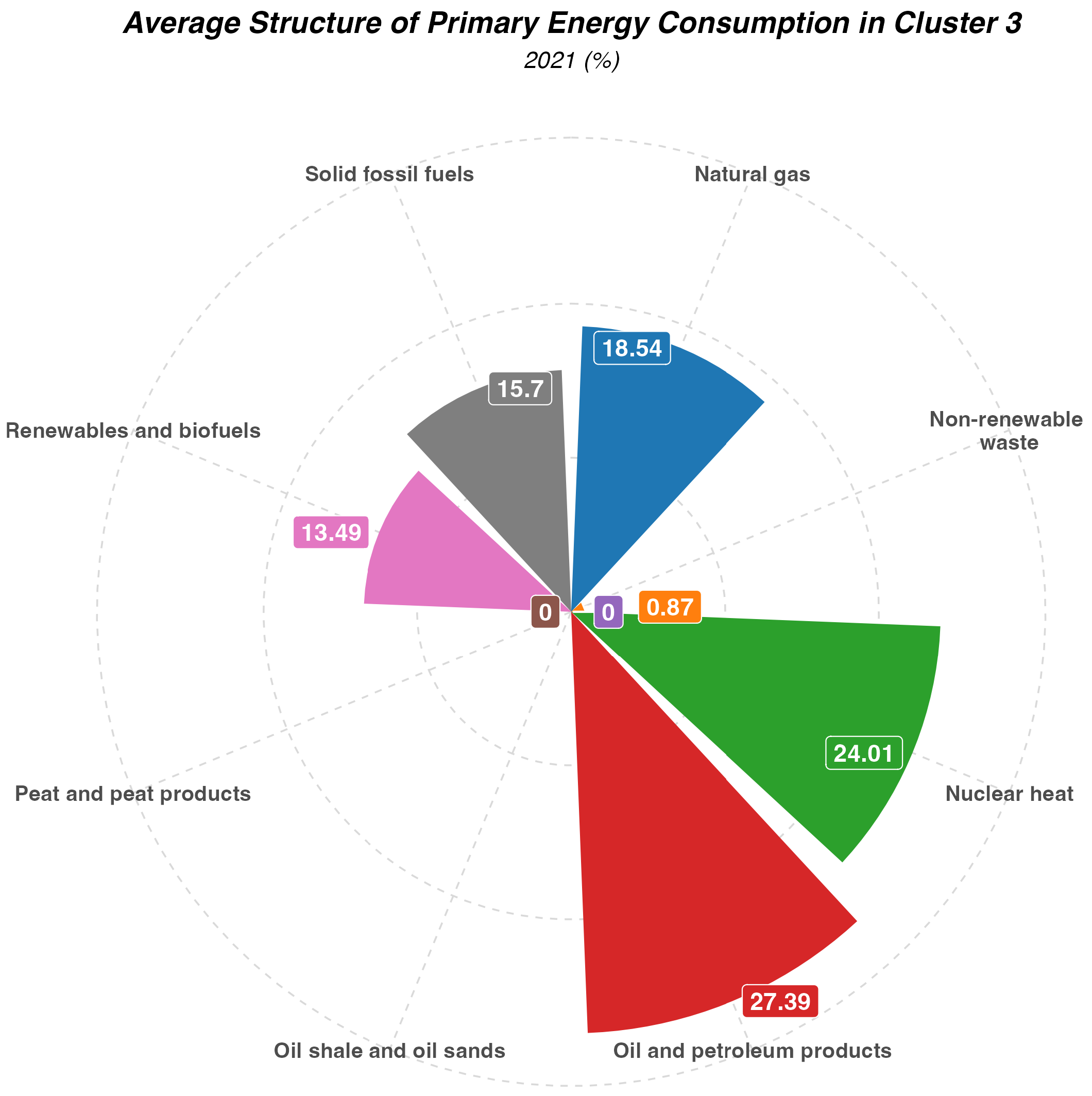 Energies 16 06941 g022