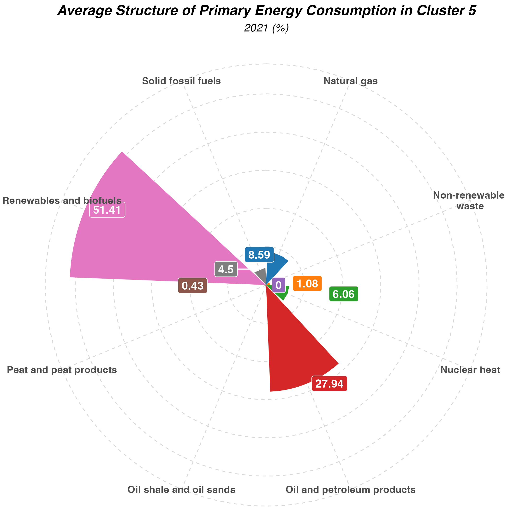 Energies 16 06941 g024