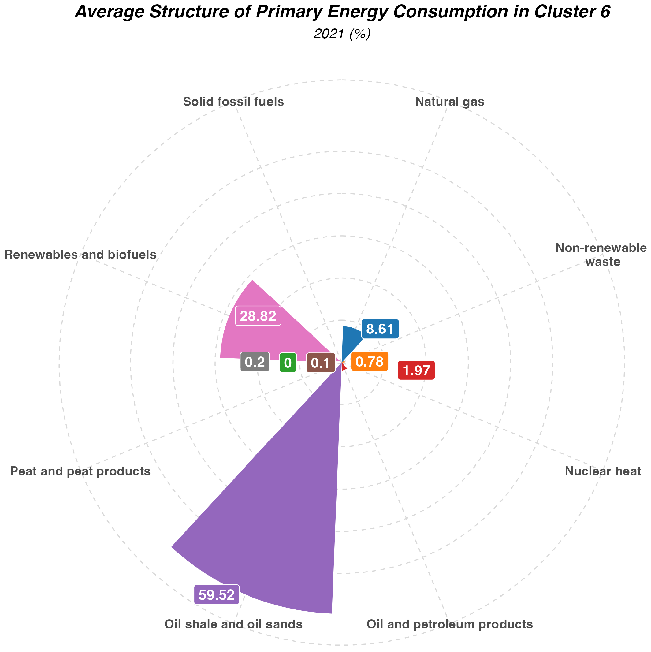 Energies 16 06941 g025