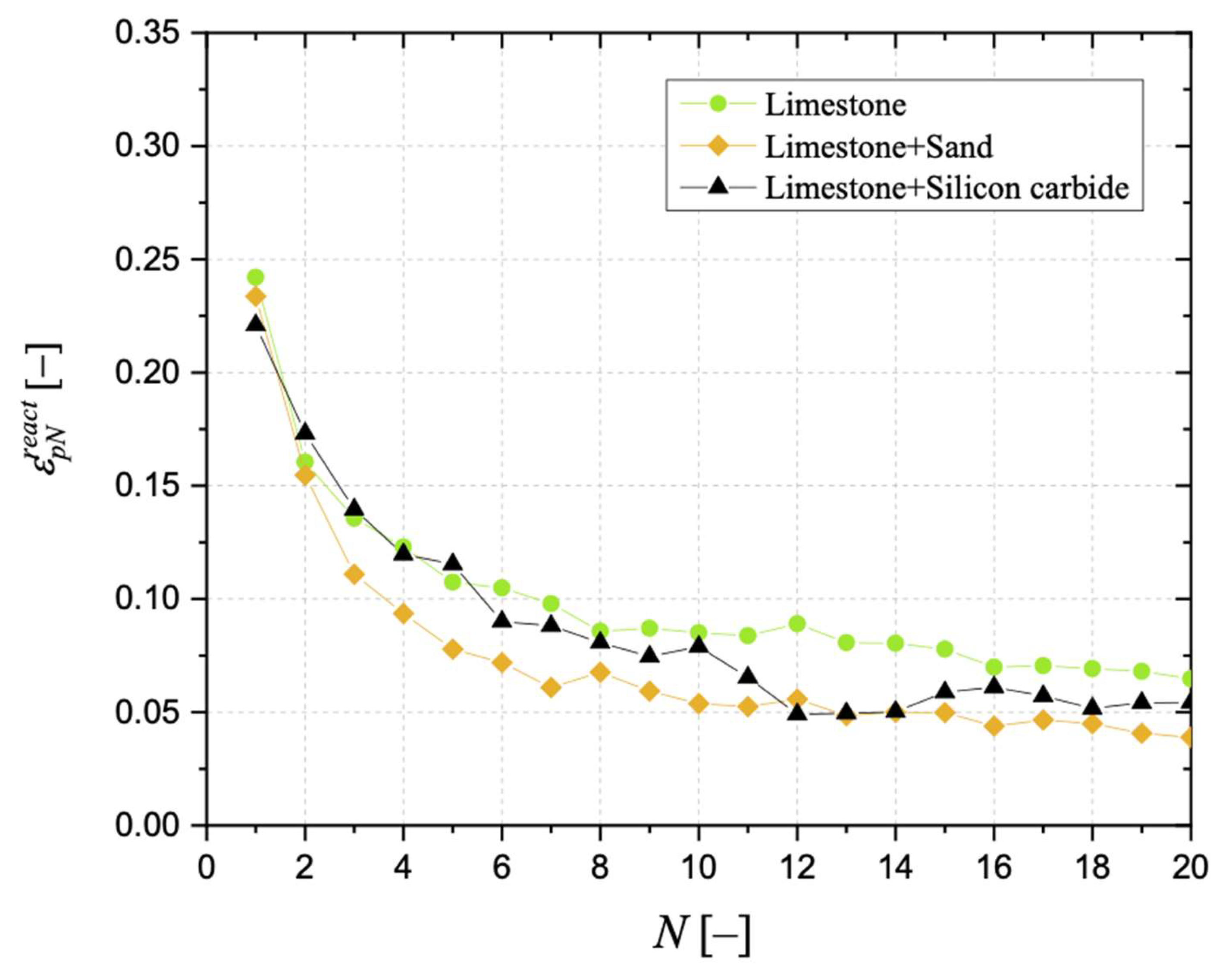 Energies 16 06942 g012