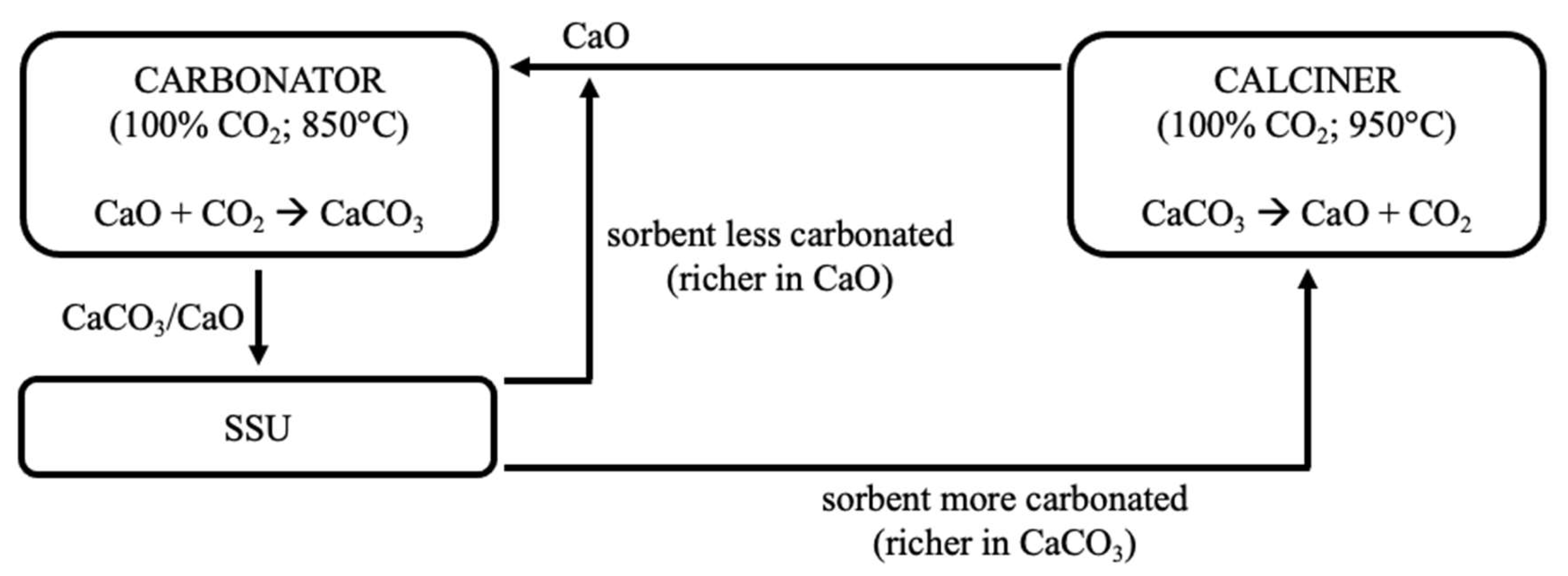 Energies 16 06942 g015
