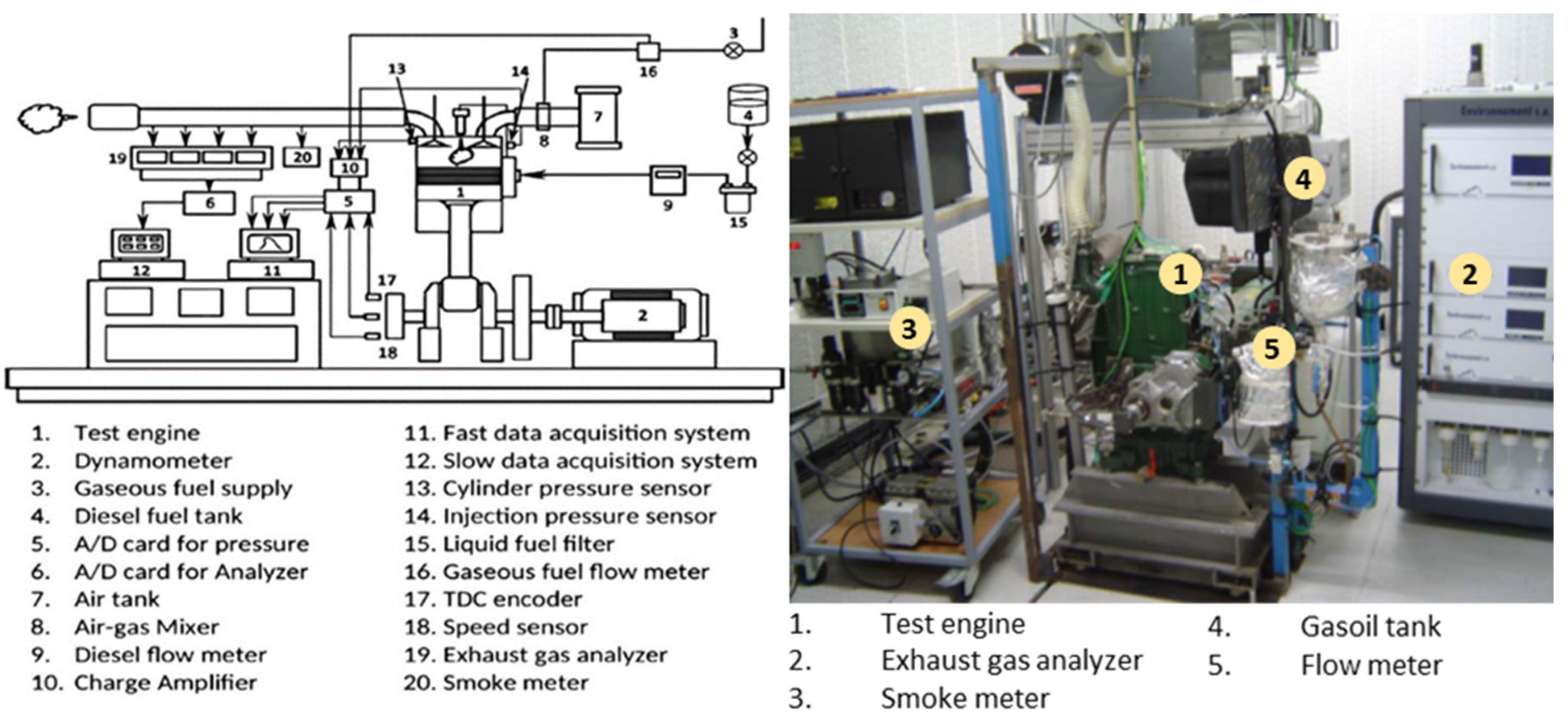 Energies 16 06943 g001