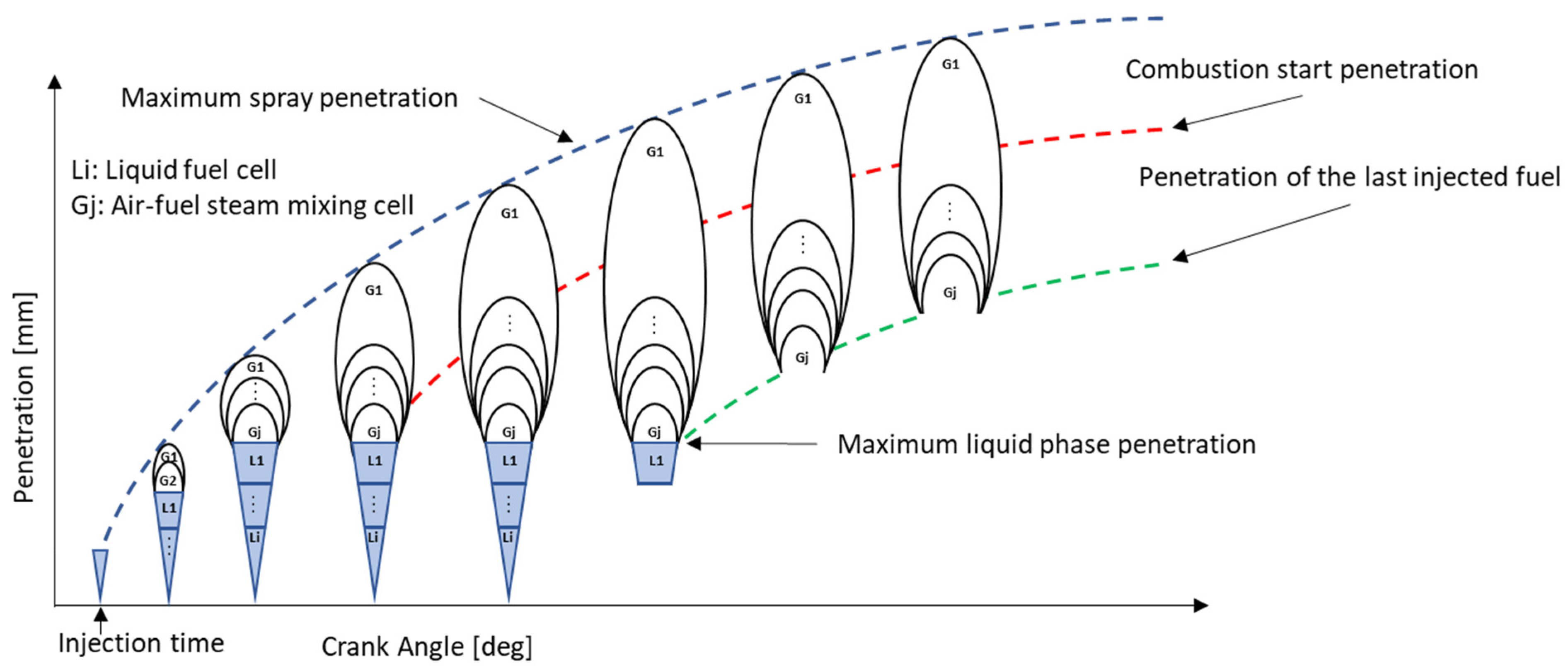 Energies 16 06943 g004
