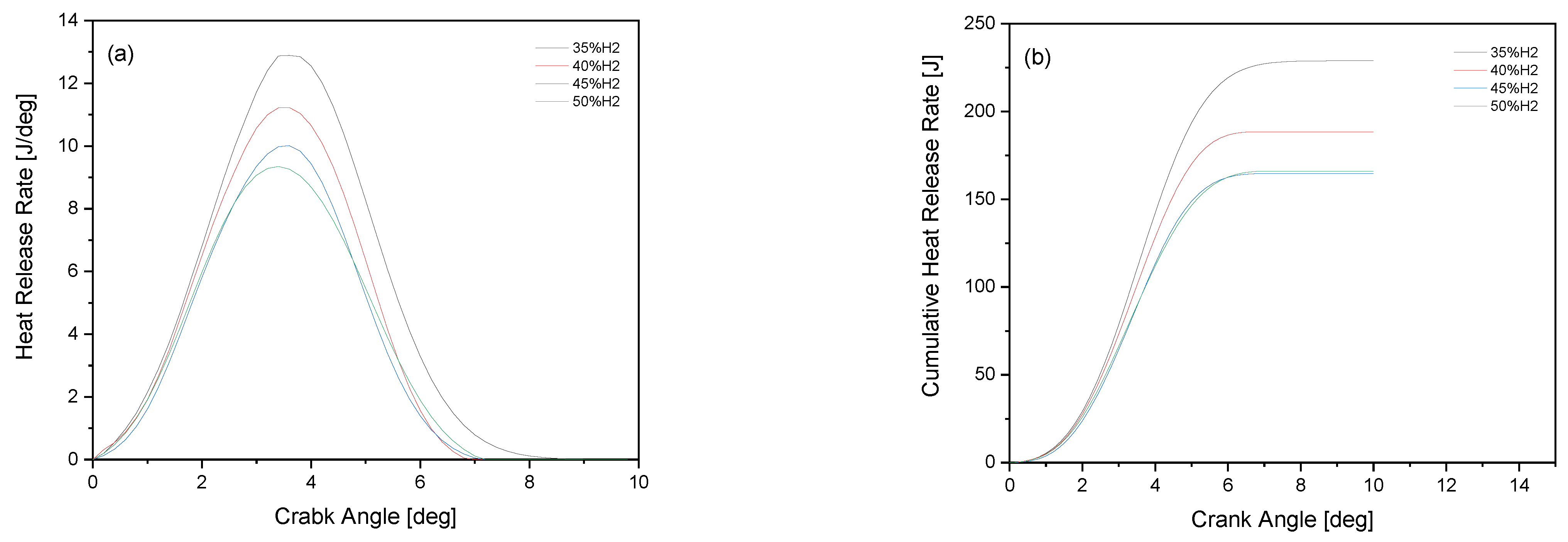 Energies 16 06943 g006