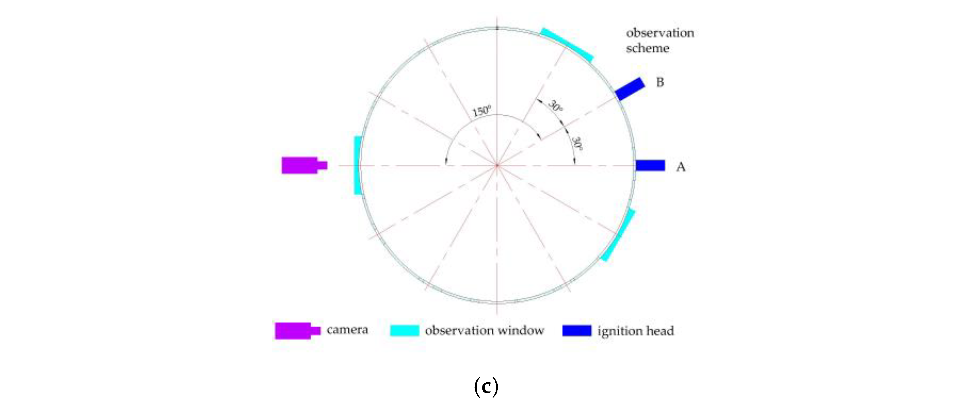 Energies 16 06944 g002b