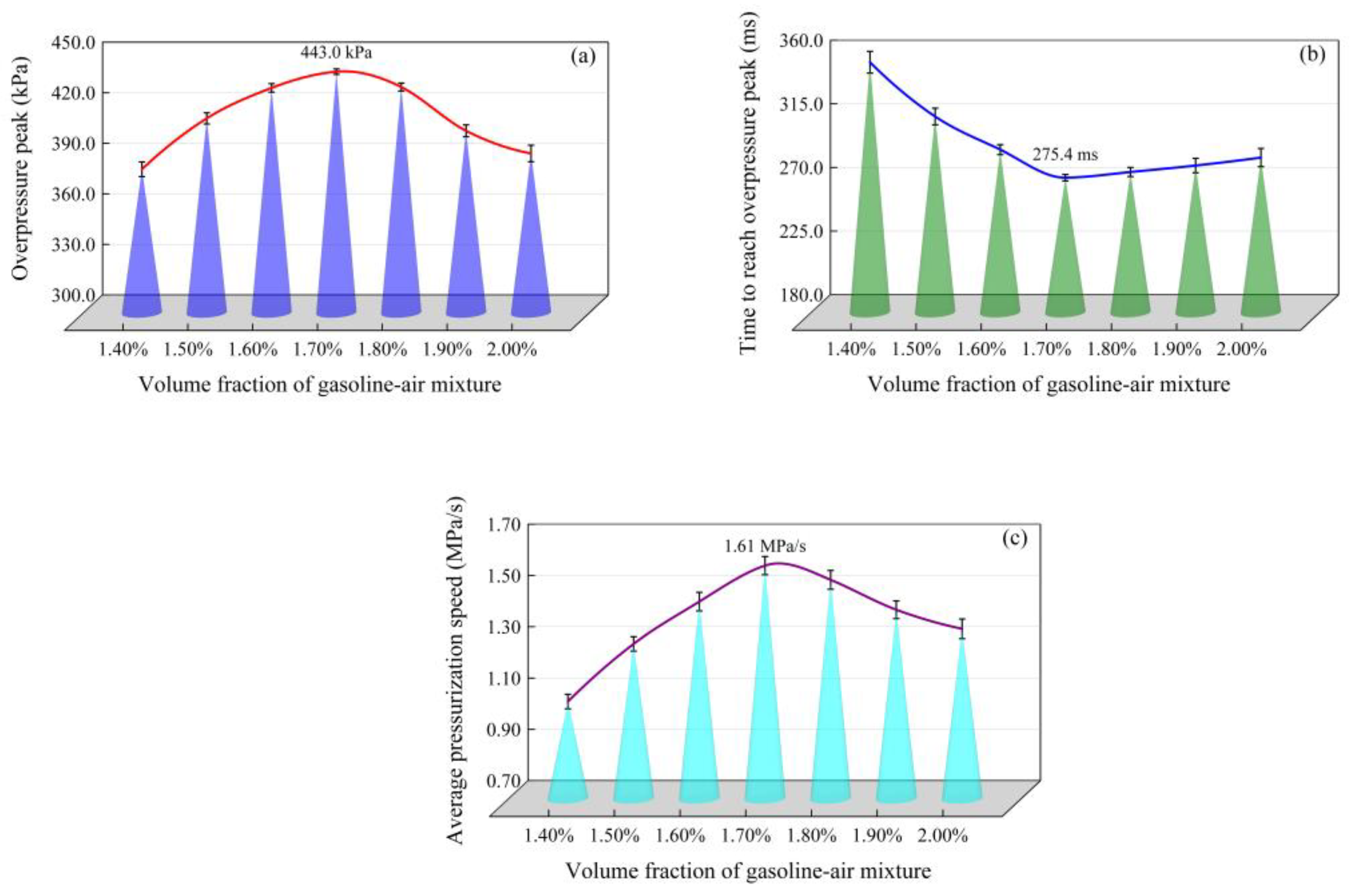 Energies 16 06944 g004