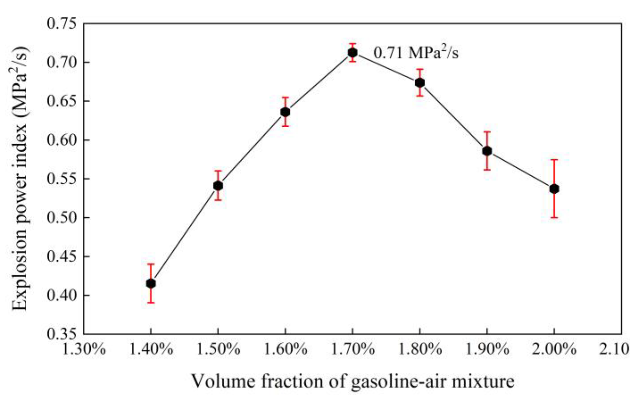 Energies 16 06944 g005