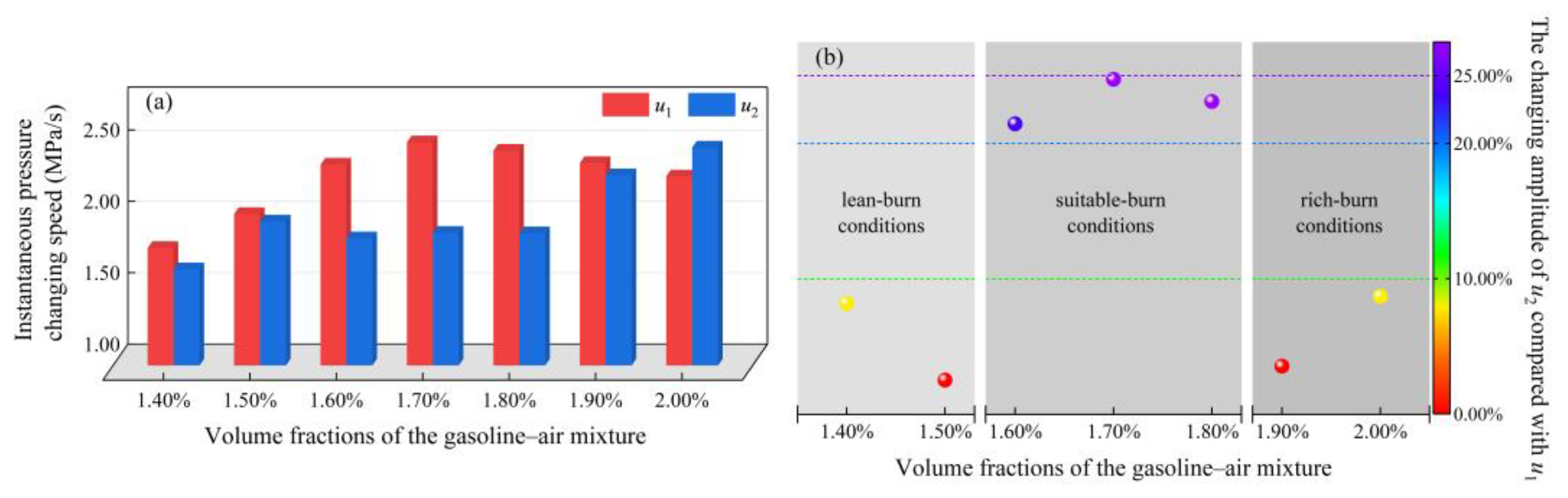 Energies 16 06944 g008