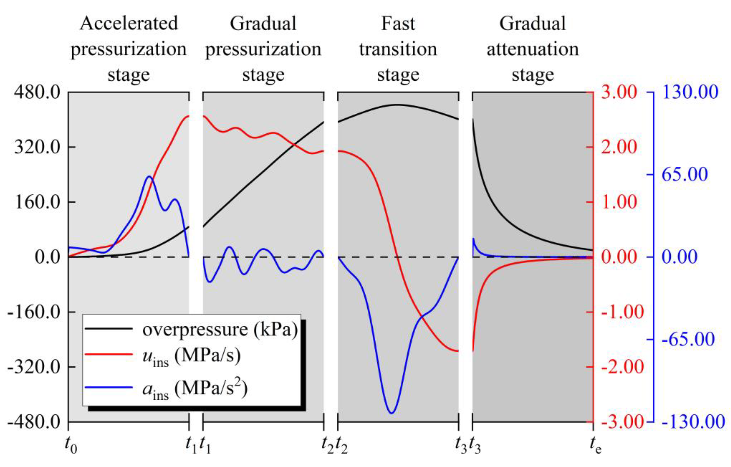 Energies 16 06944 g011