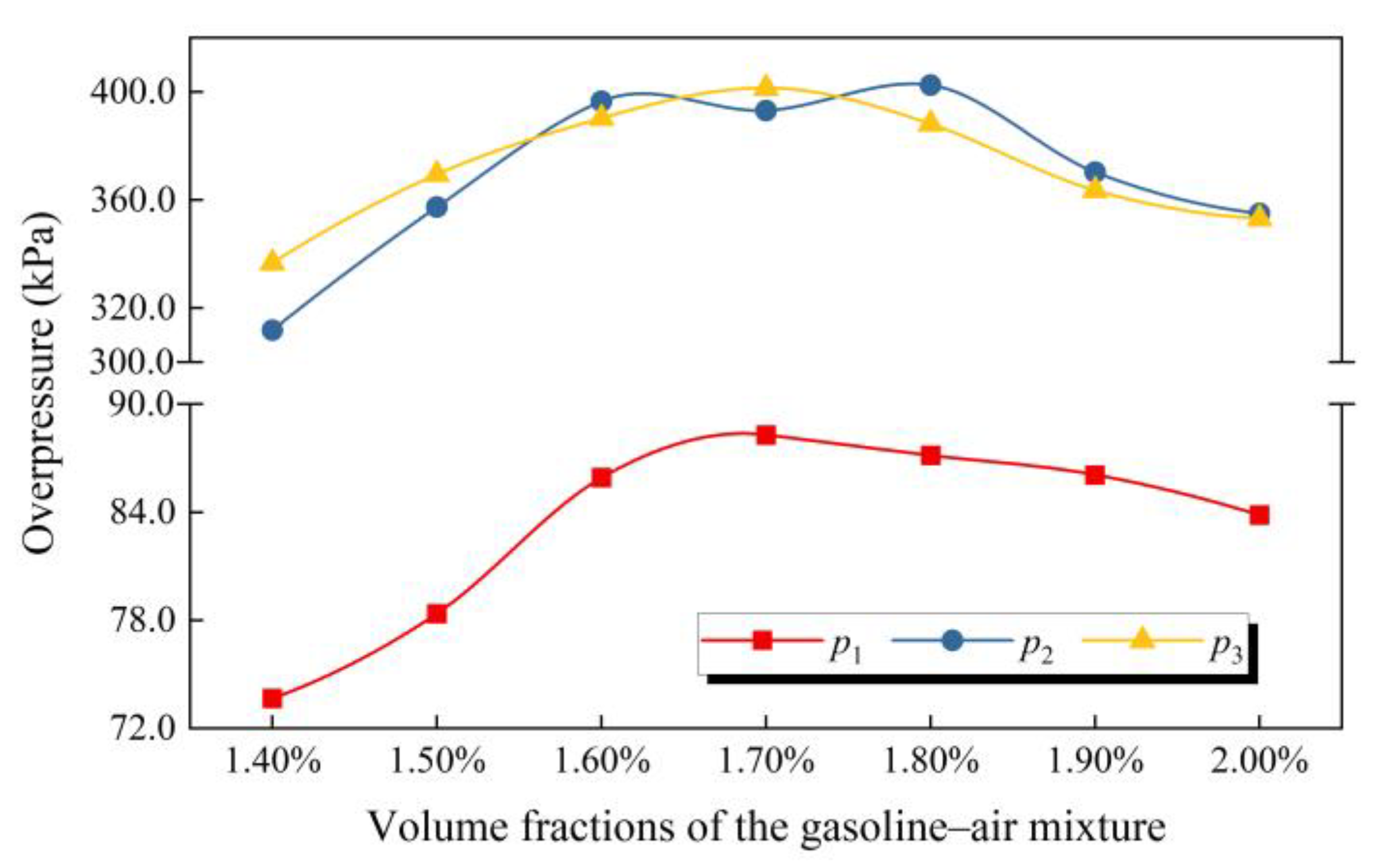 Energies 16 06944 g012