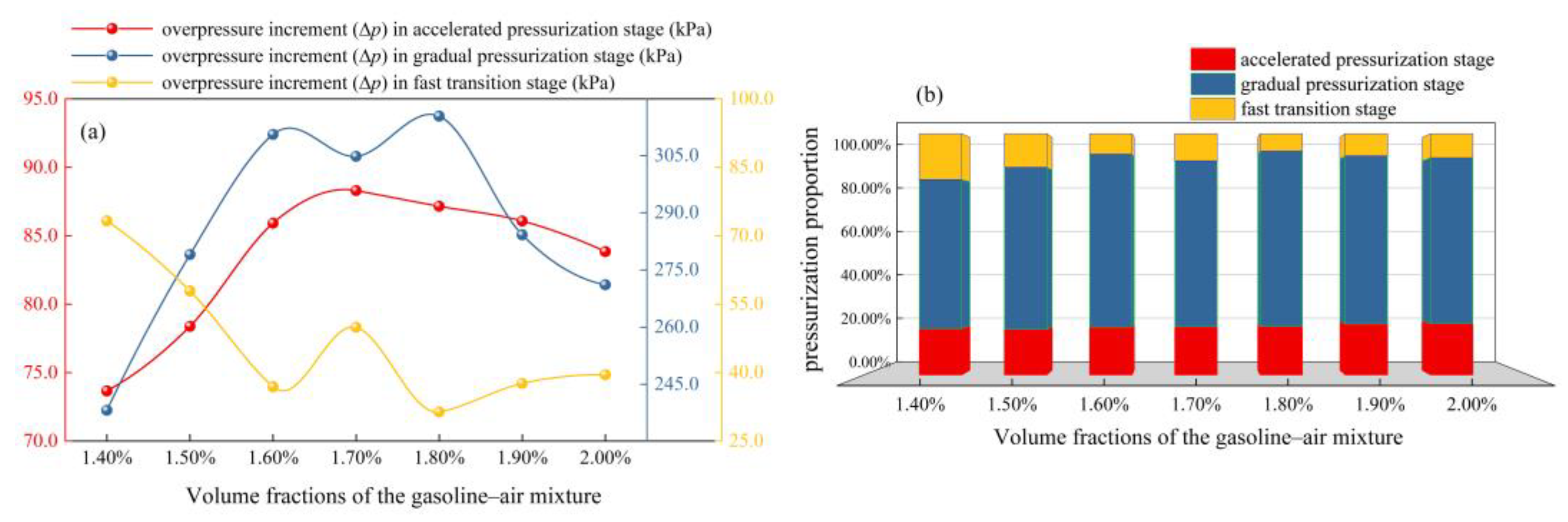 Energies 16 06944 g013