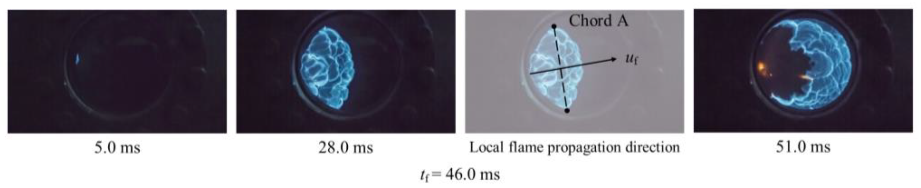 Energies 16 06944 g017