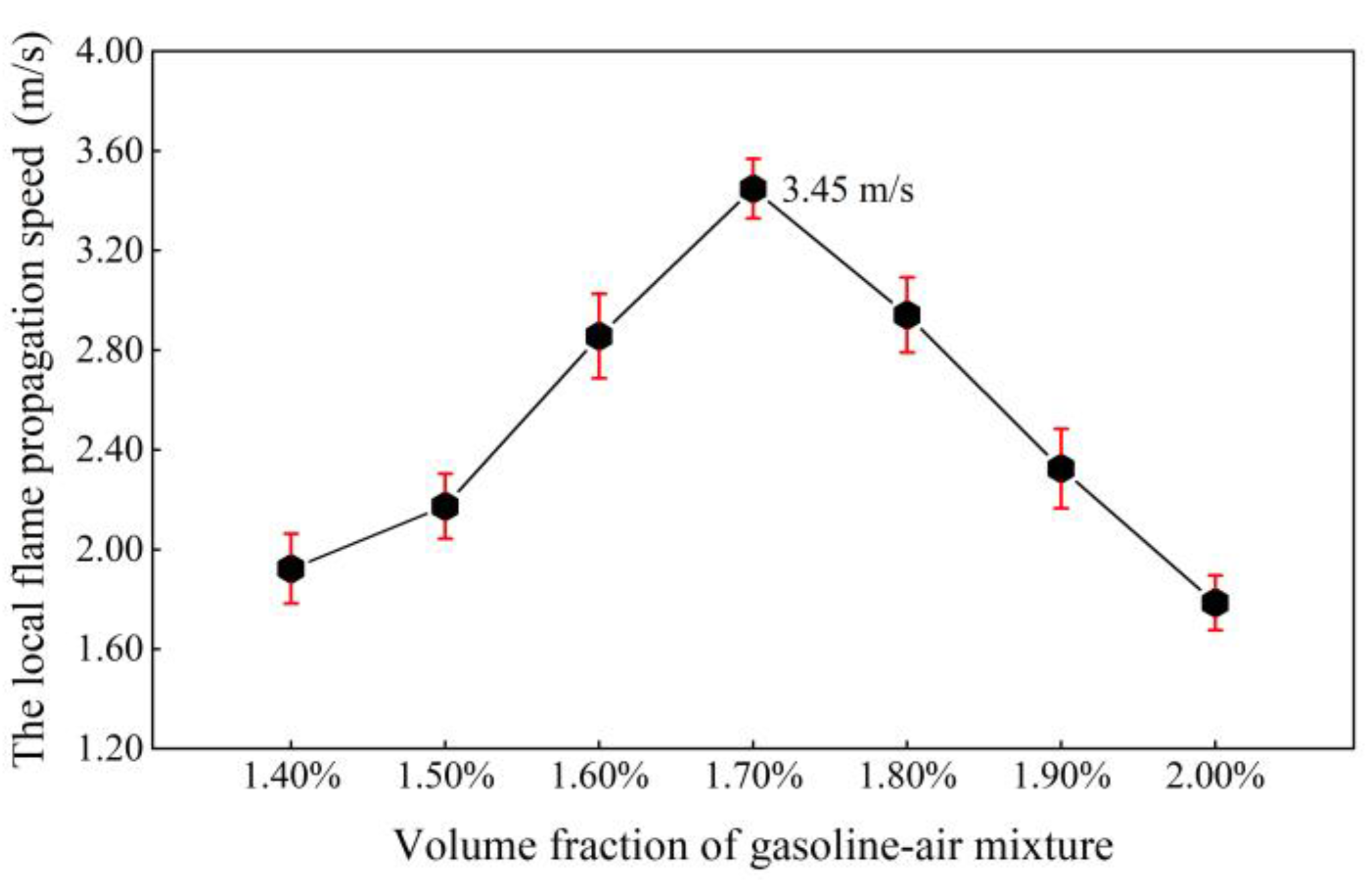 Energies 16 06944 g018