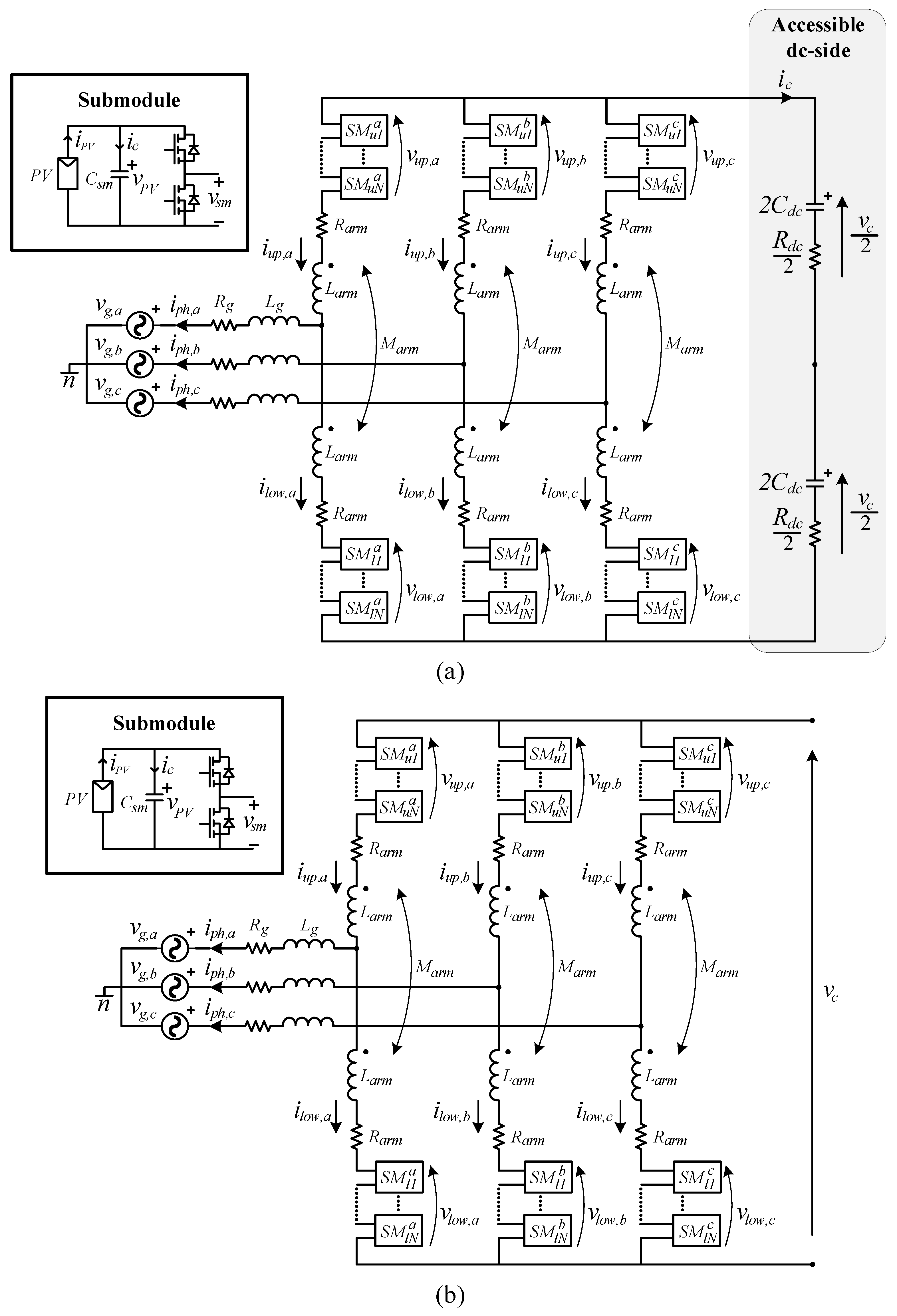 Energies 16 06945 g001
