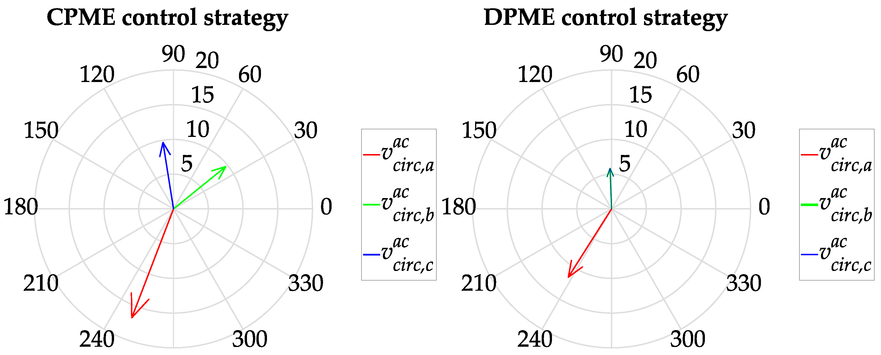 Energies 16 06945 g009