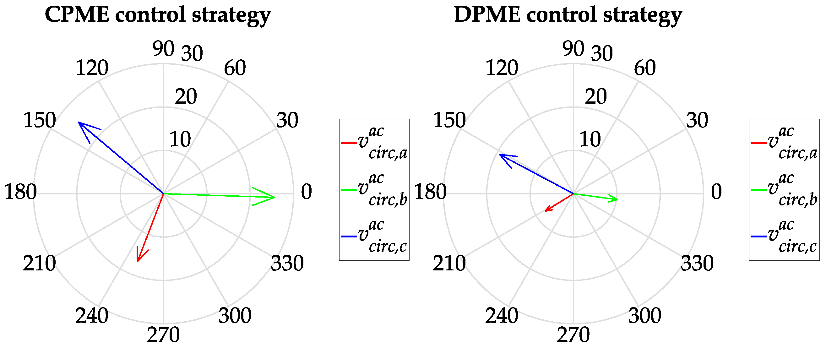 Energies 16 06945 g011