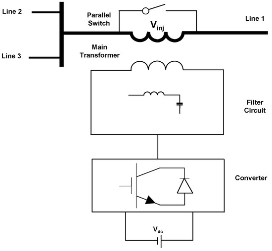 Compensate for Delay and Distortion Introduced by Filters - MATLAB &  Simulink - MathWorks India