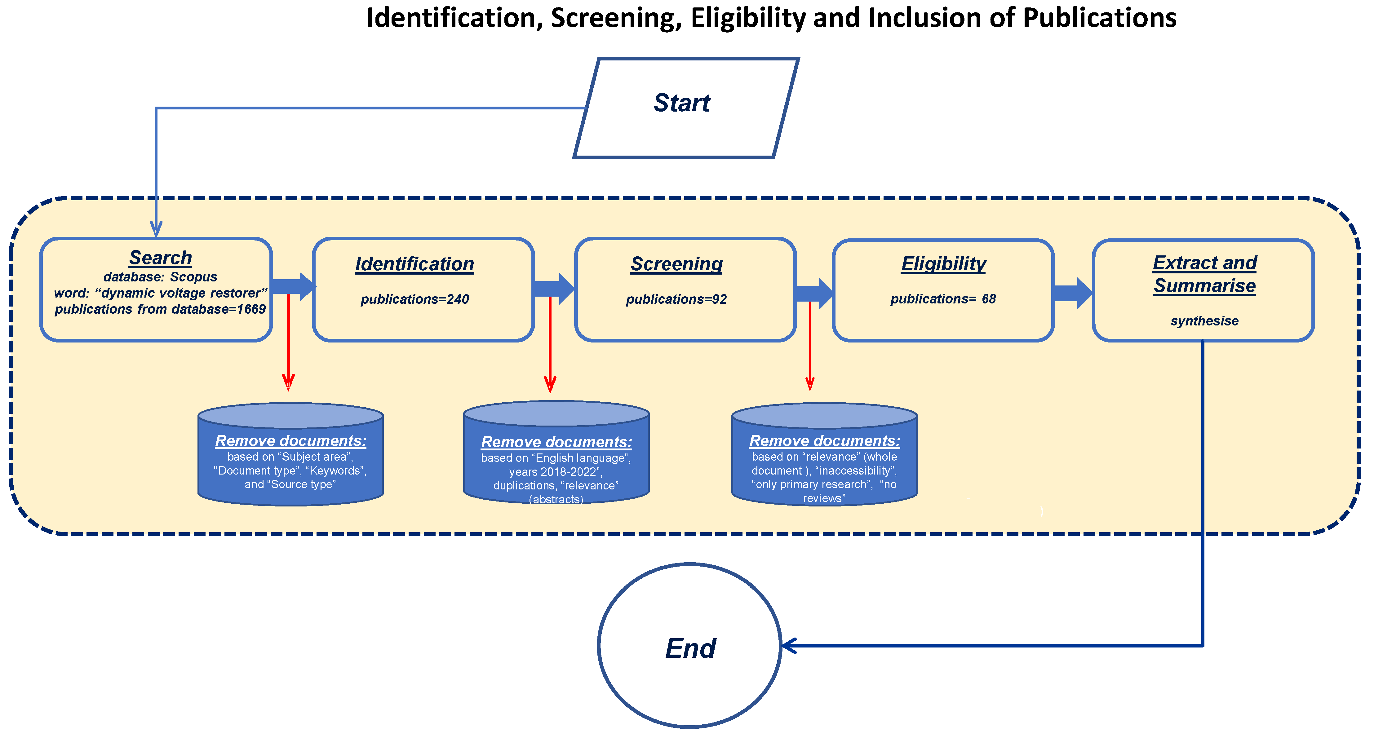 Energies 16 06946 g002
