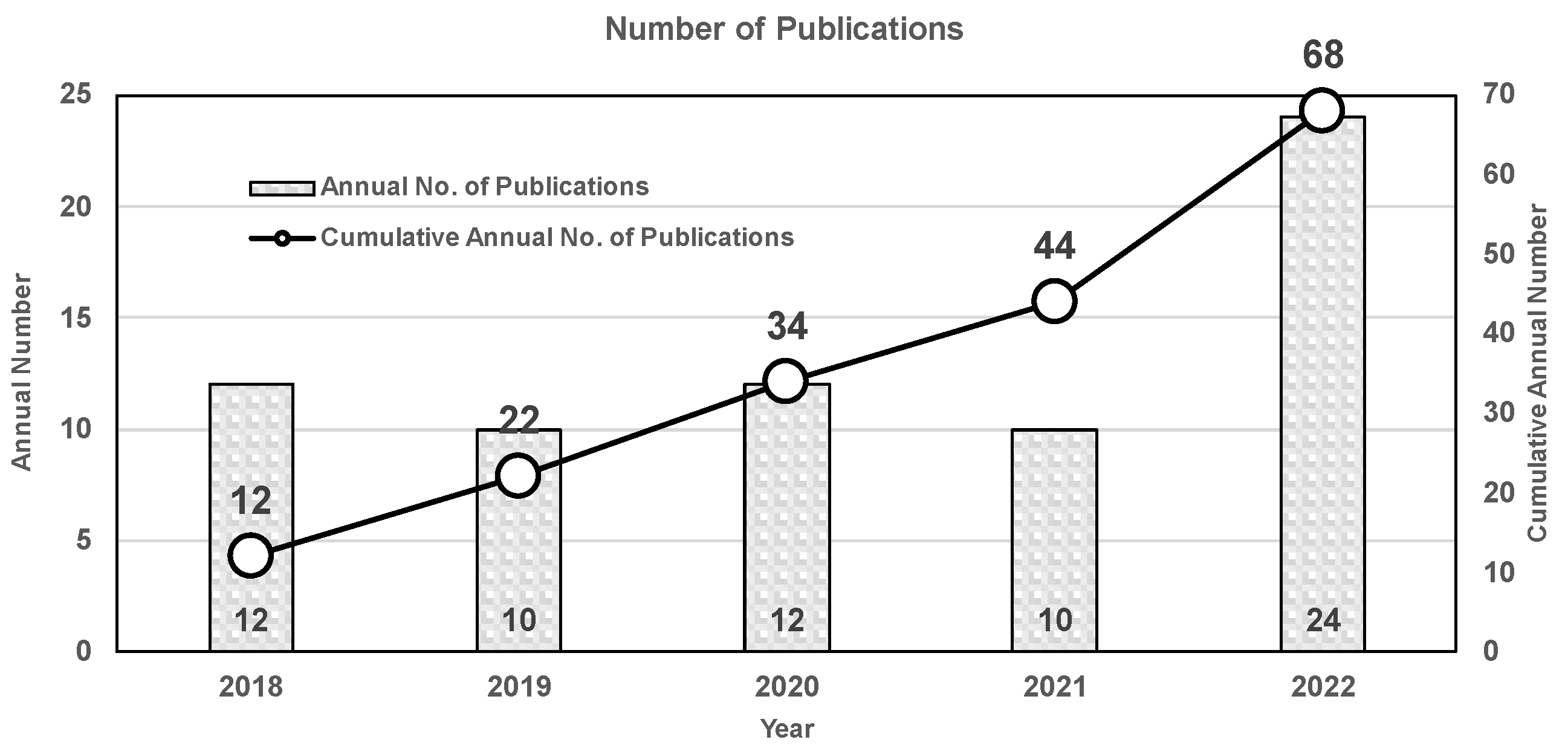 Energies 16 06946 g004
