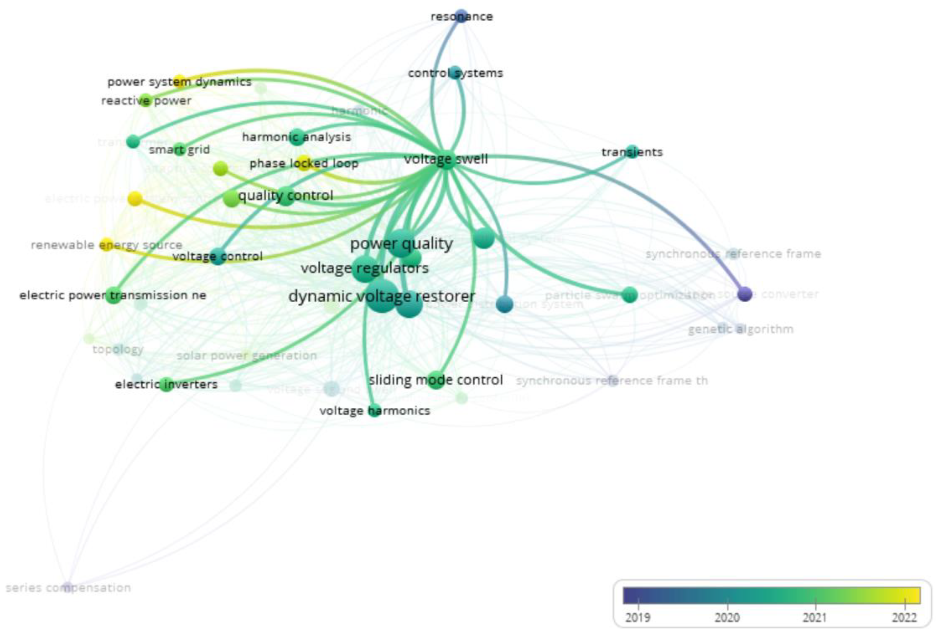 Energies 16 06946 g009