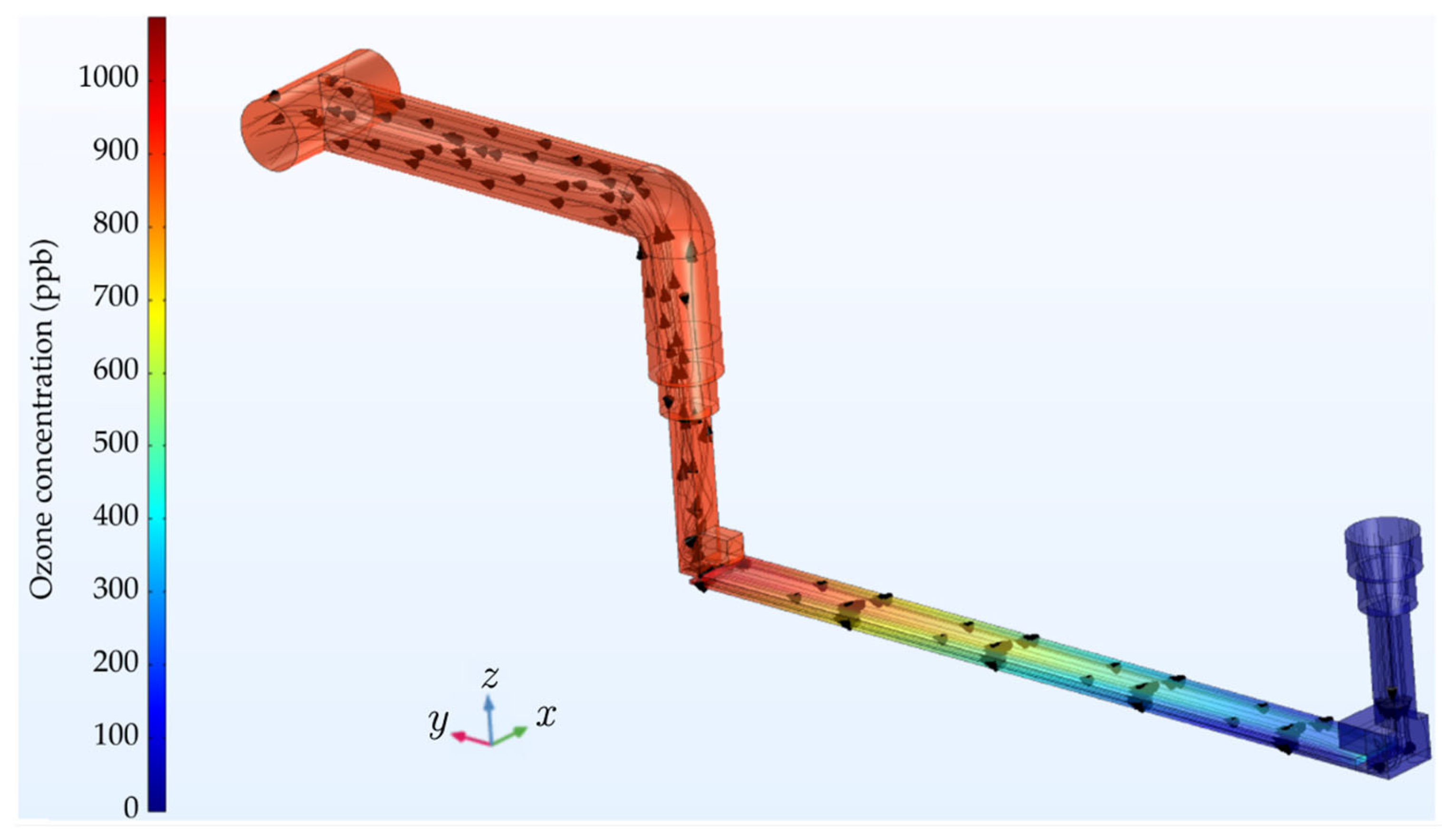 Energies 16 06947 g007