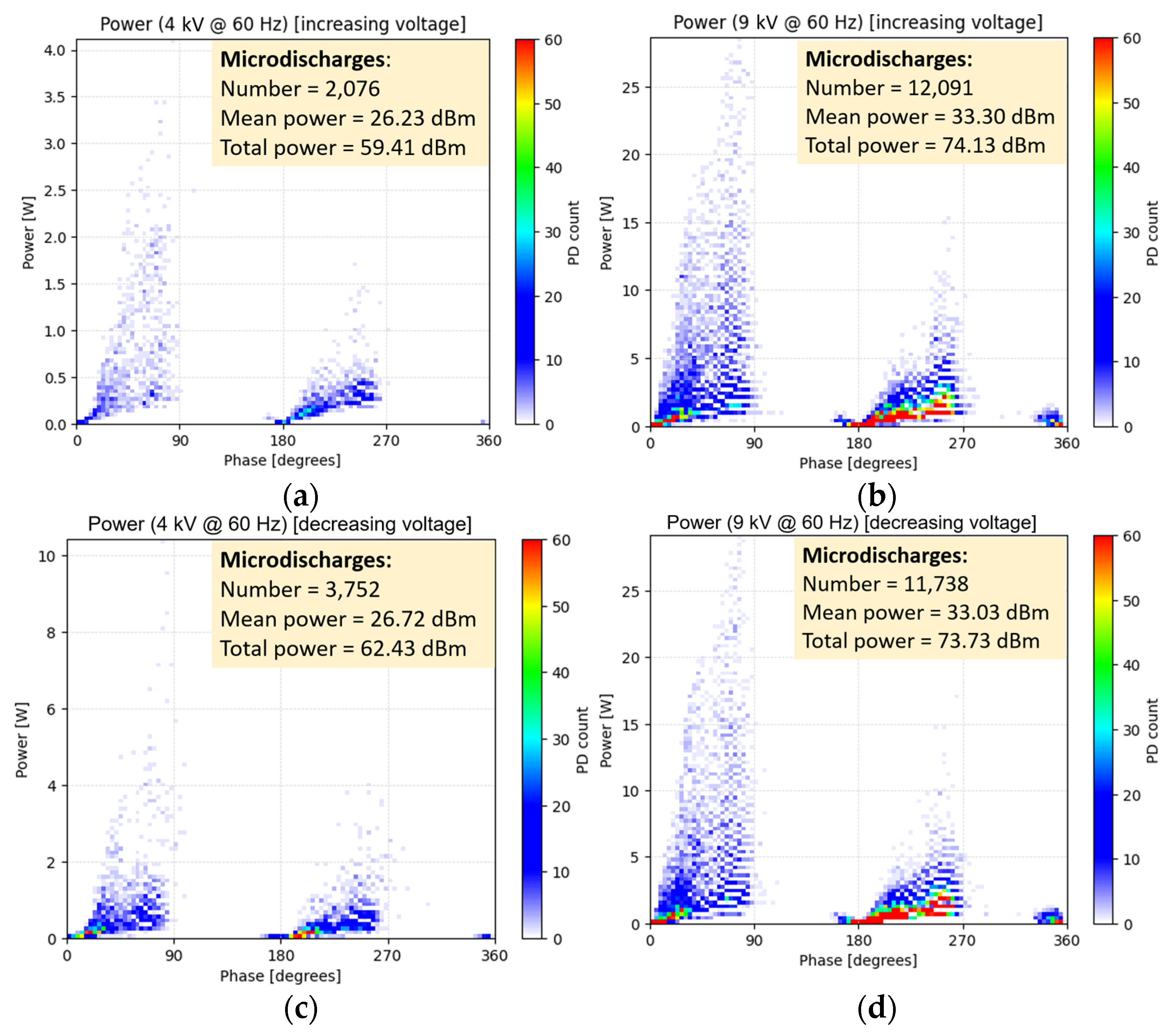 Energies 16 06947 g009