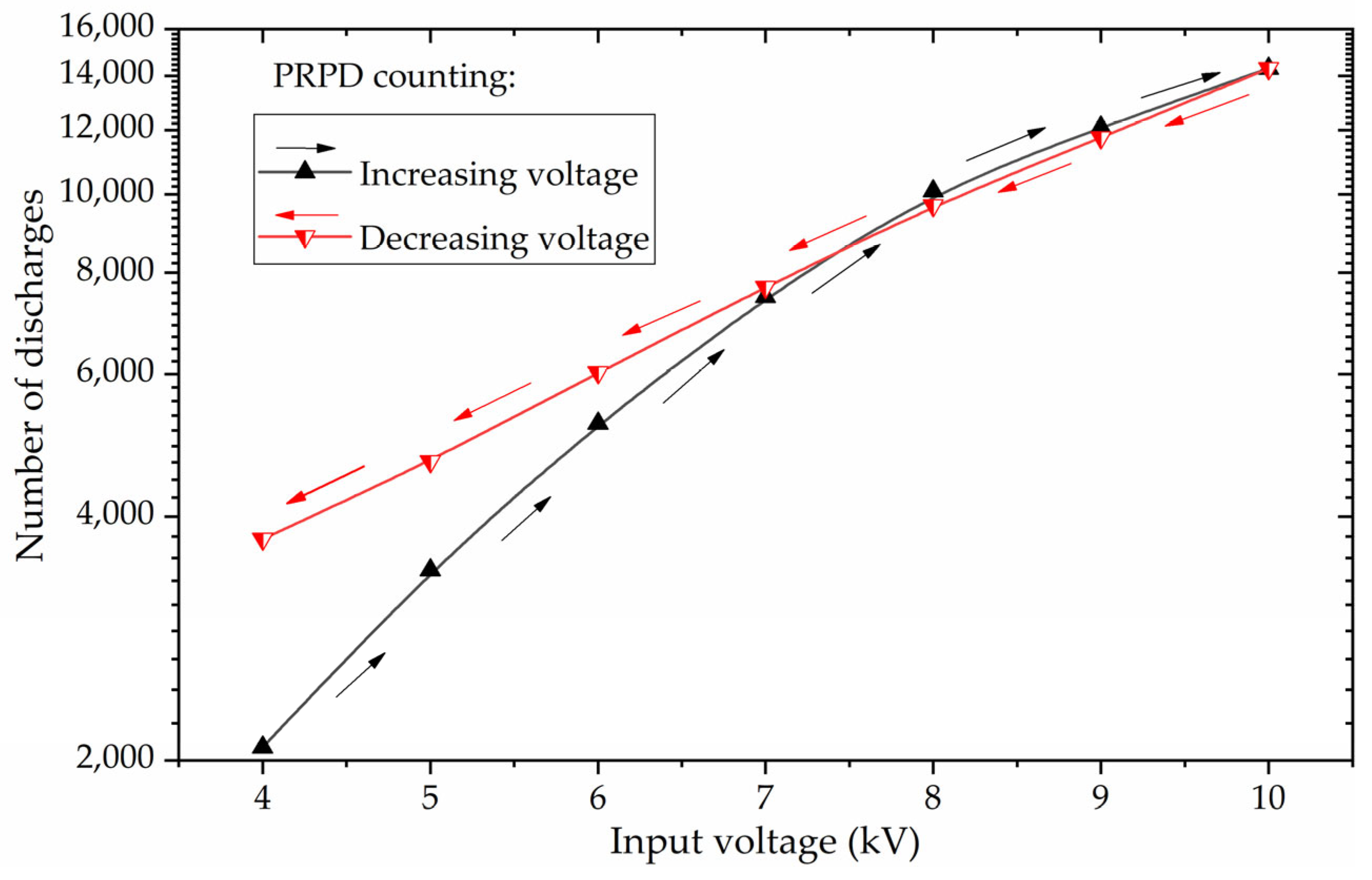 Energies 16 06947 g010