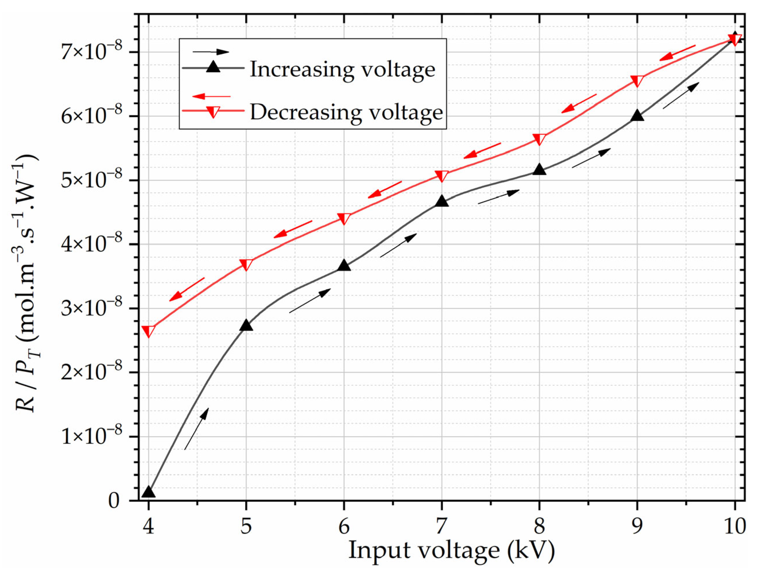 Energies 16 06947 g012
