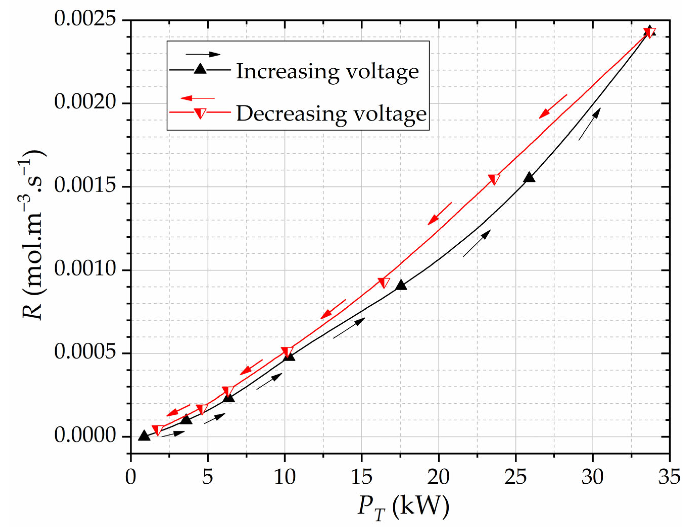 Energies 16 06947 g013