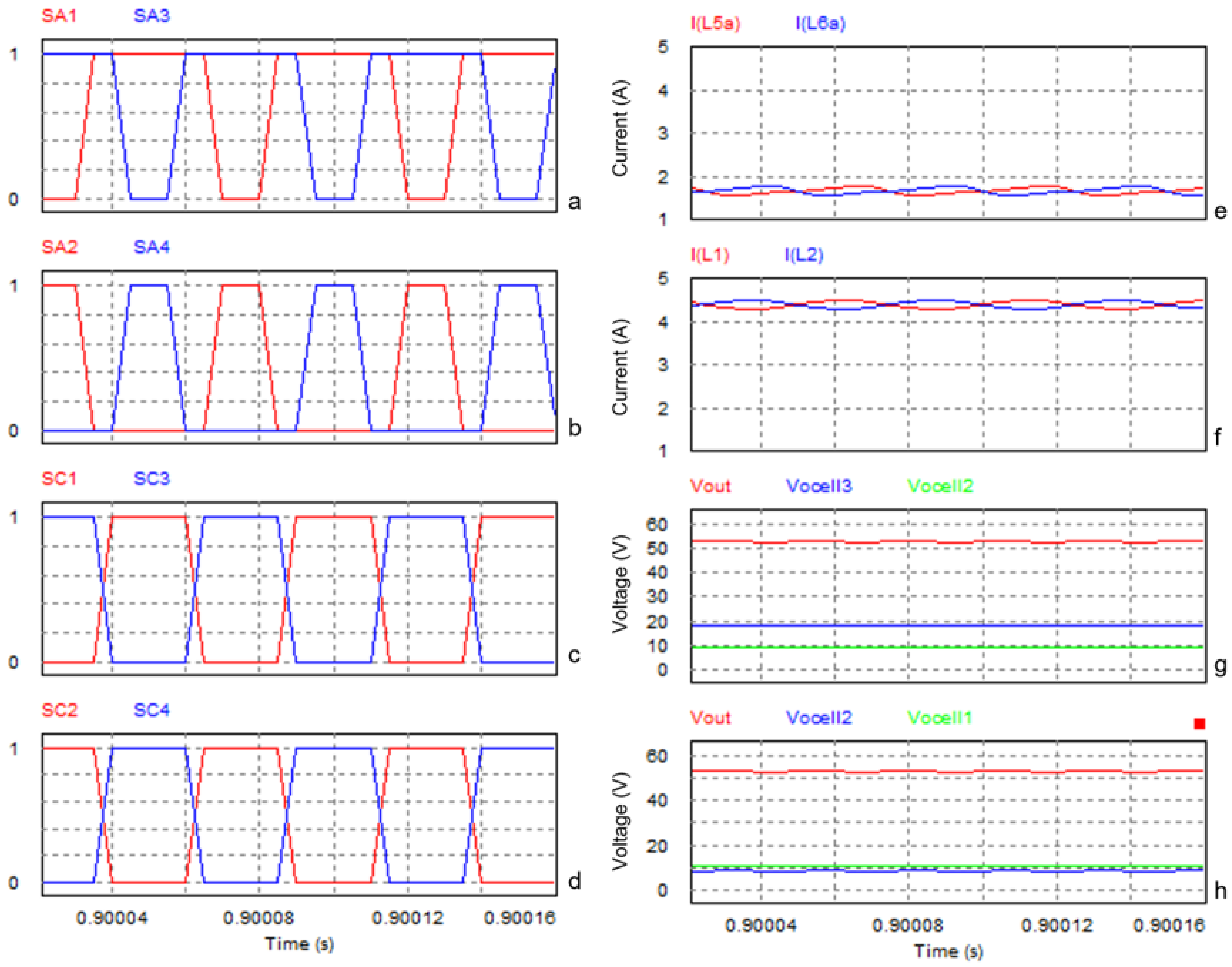 Energies 16 06950 g008