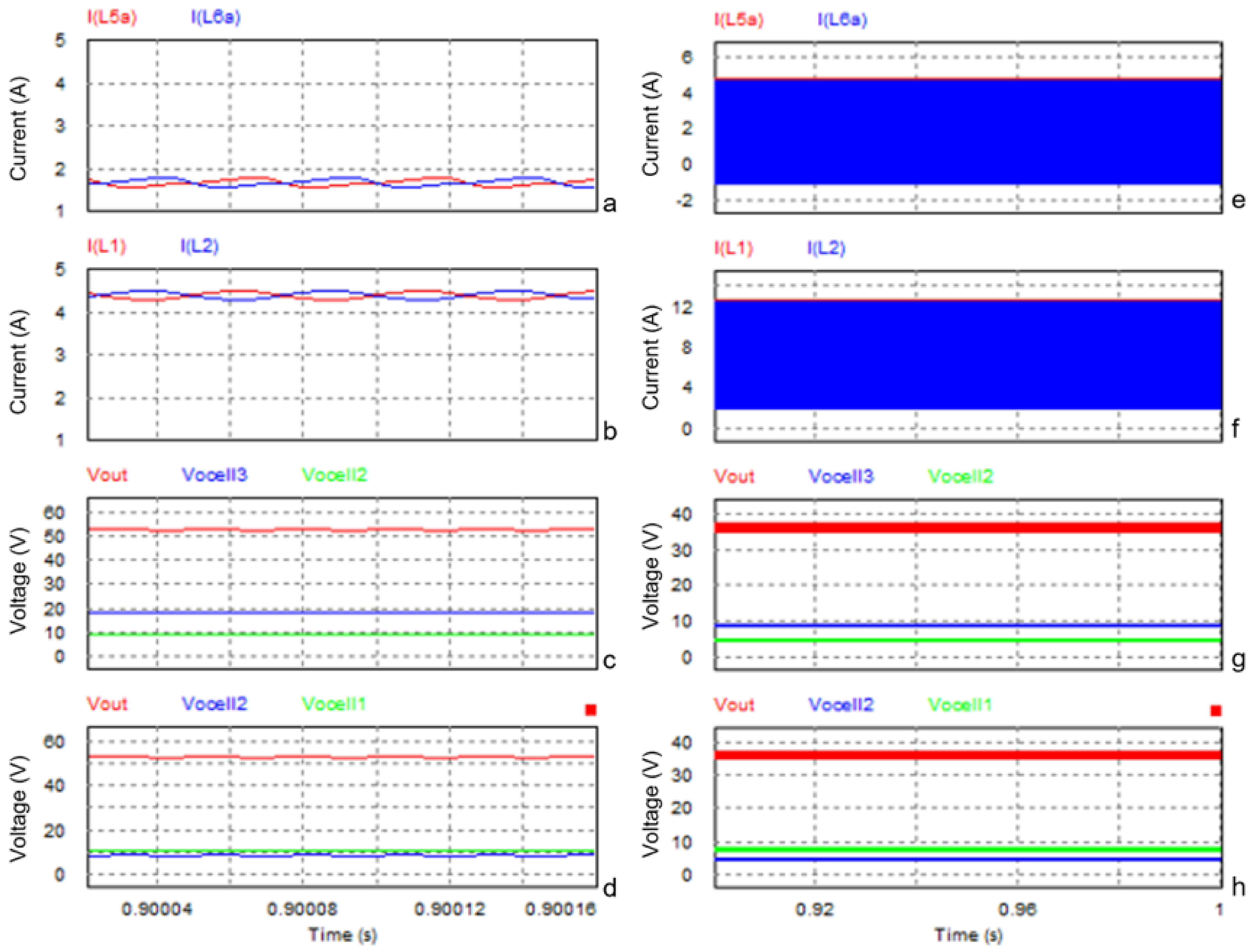 Energies 16 06950 g009