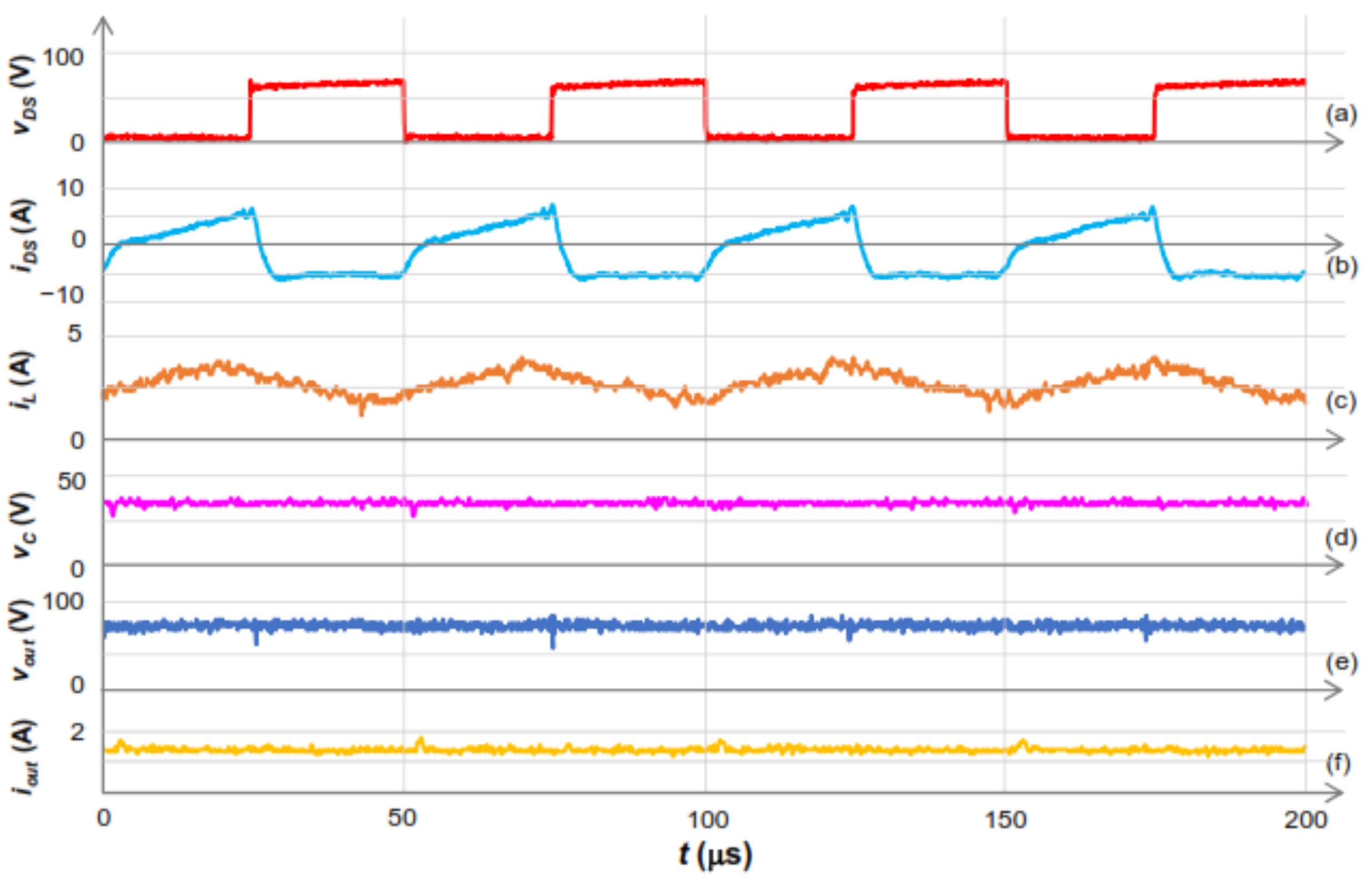 Energies 16 06950 g012