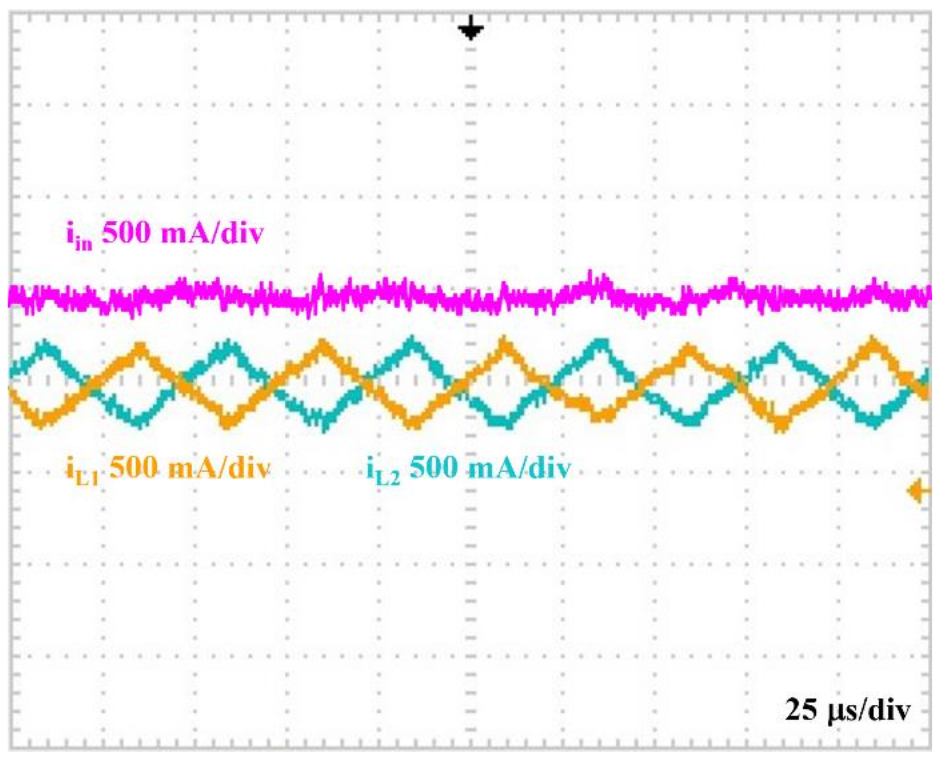 Energies 16 06950 g016