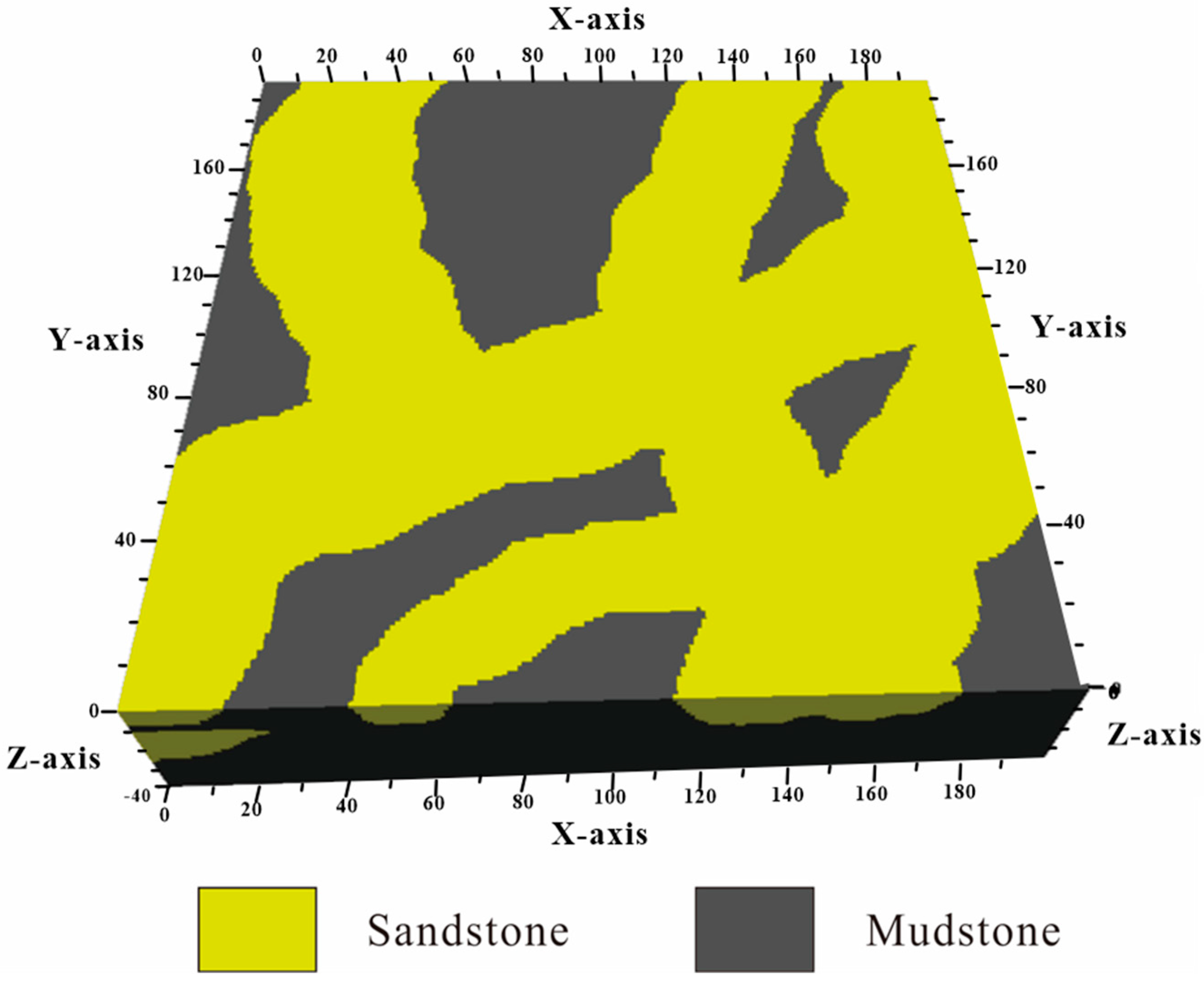 Energies 16 06951 g005